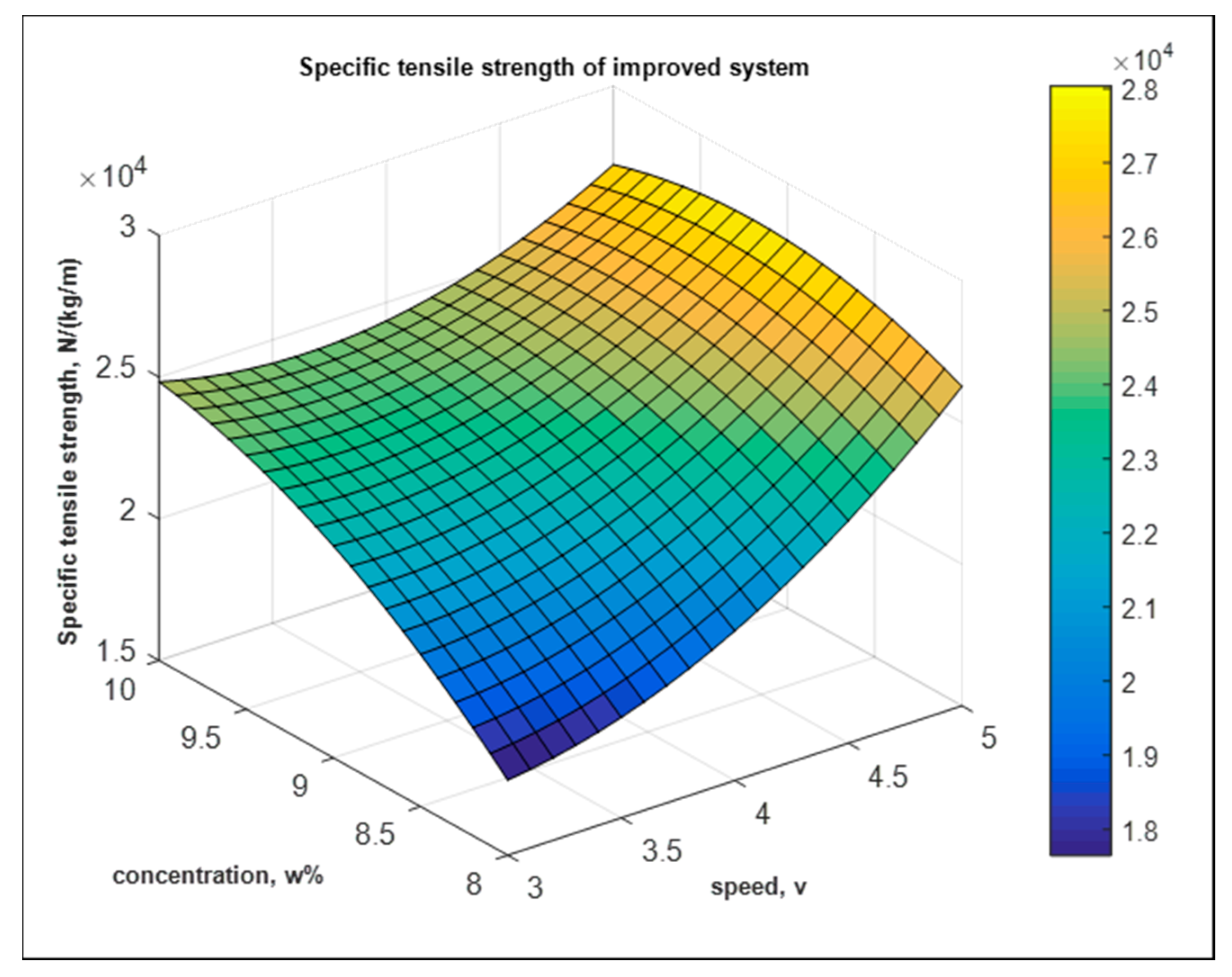 Nanomaterials 10 02273 g024 Nanomaterials 10 02273 g024