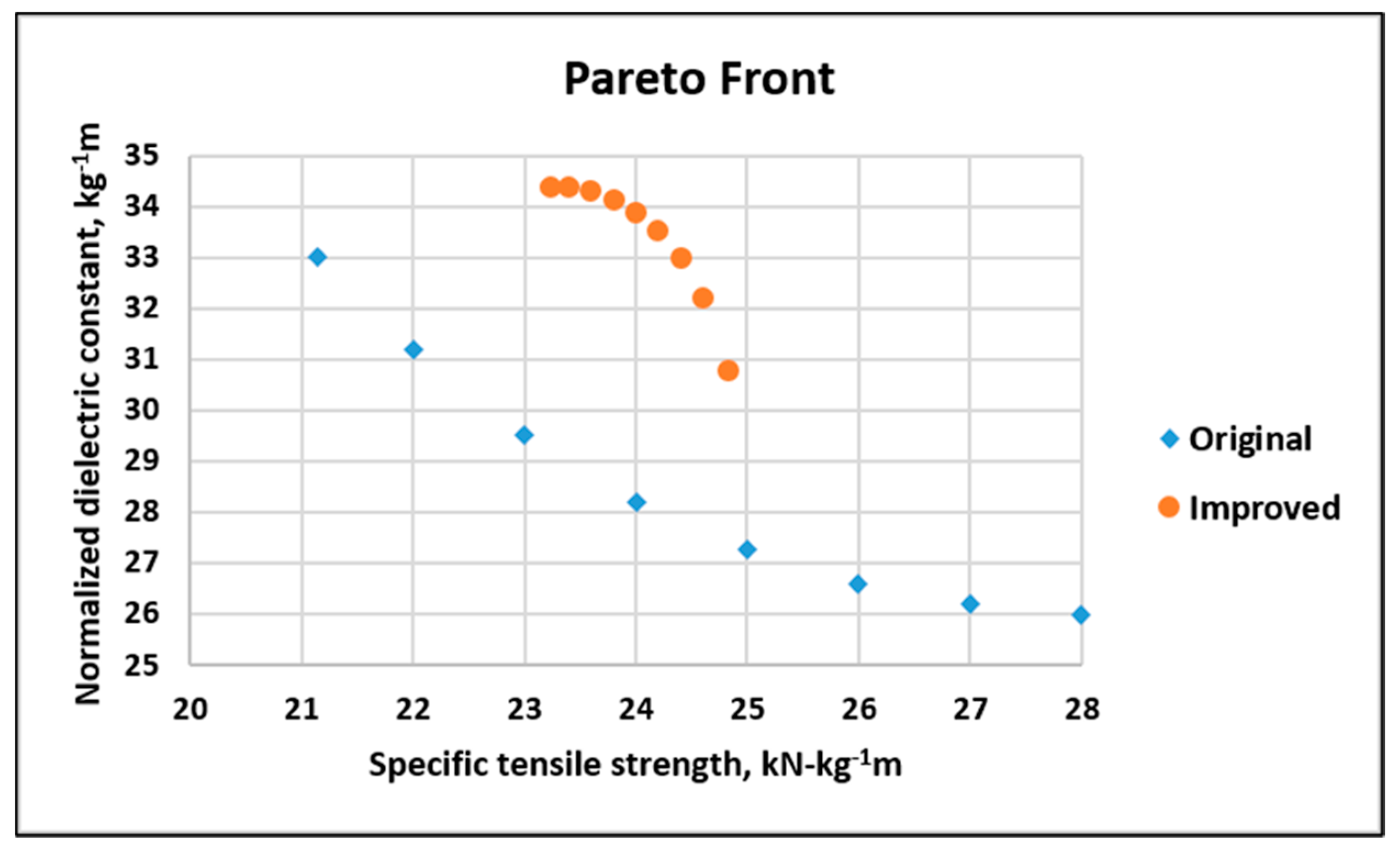 Nanomaterials 10 02273 g026 Nanomaterials 10 02273 g026