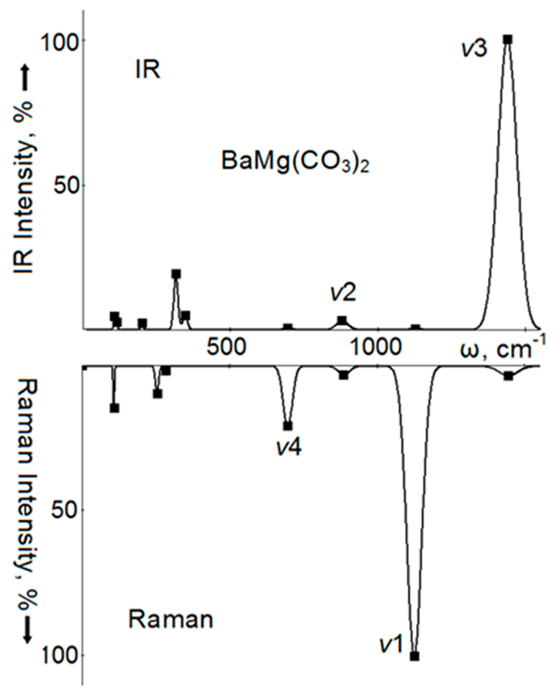 Nanomaterials 10 02275 g004 Nanomaterials 10 02275 g004