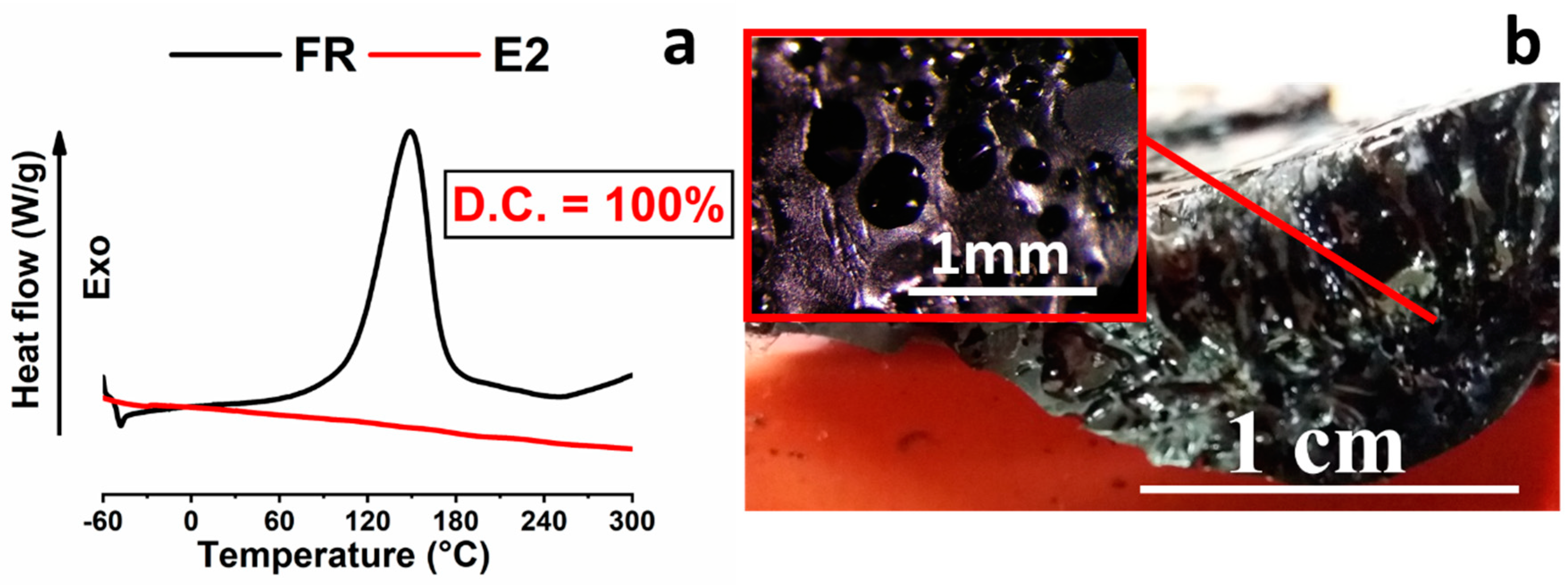 Nanomaterials 10 02285 g005 Nanomaterials 10 02285 g005