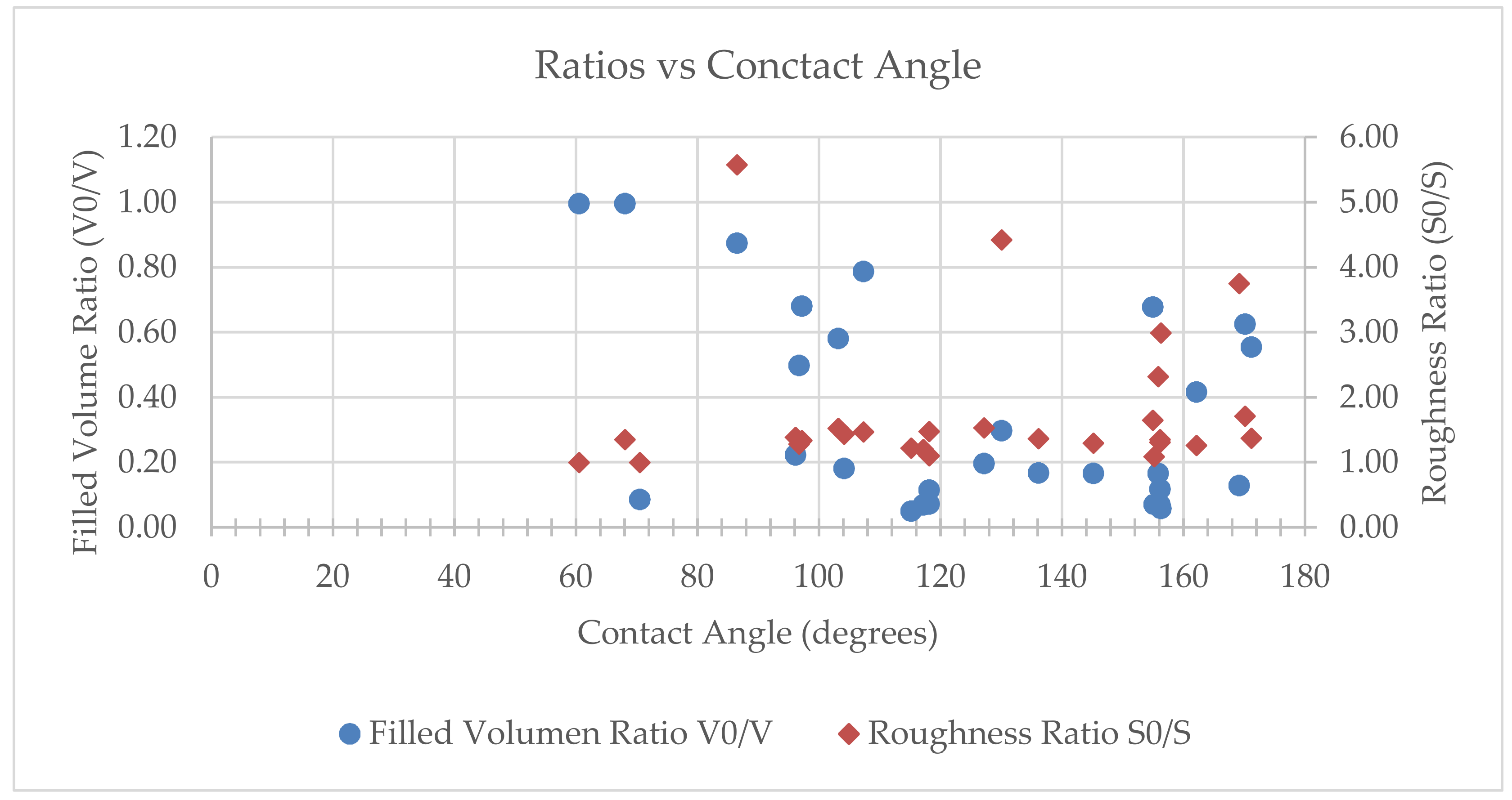 Nanomaterials 10 02287 g003a