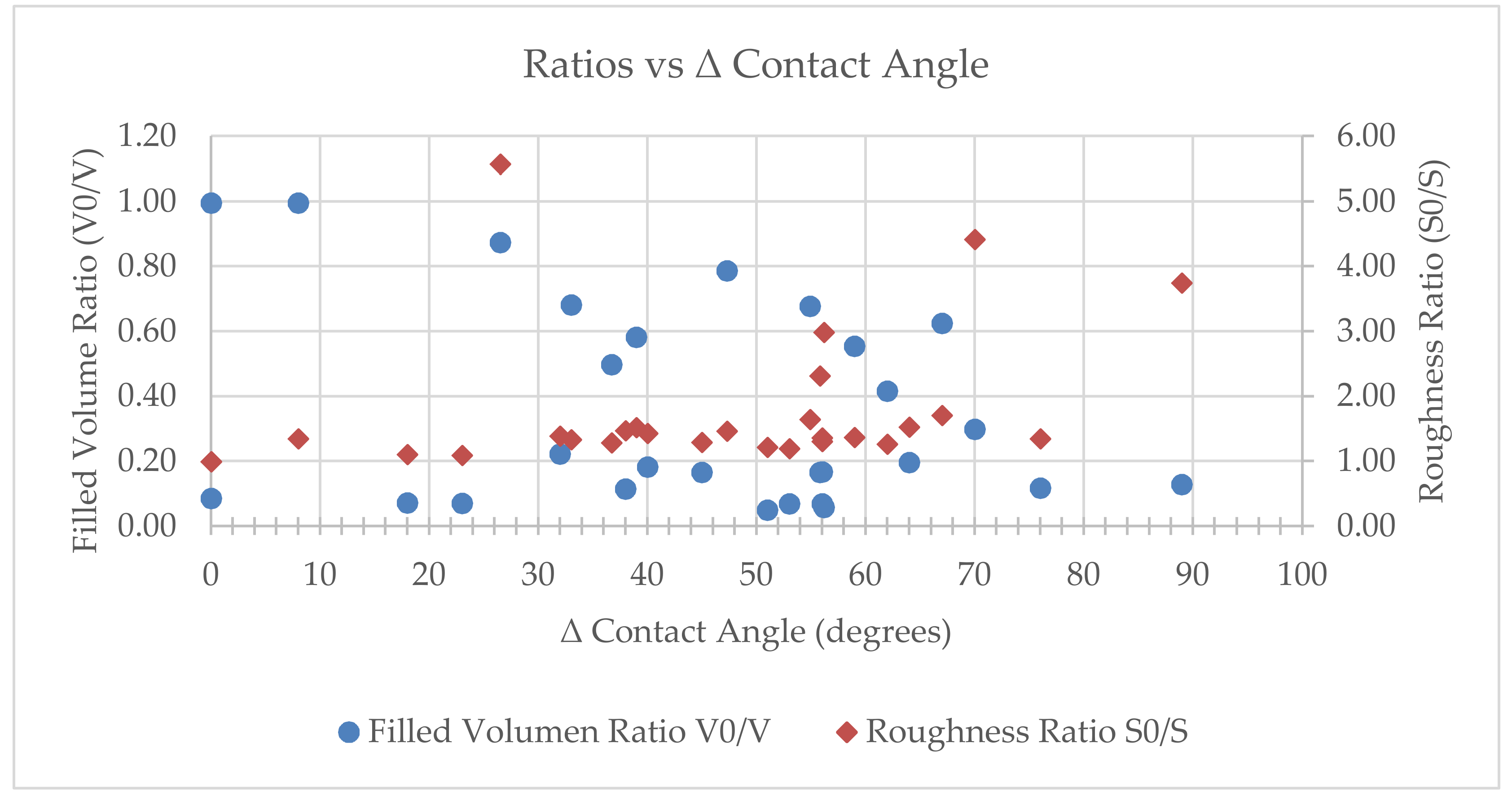 Nanomaterials 10 02287 g003b
