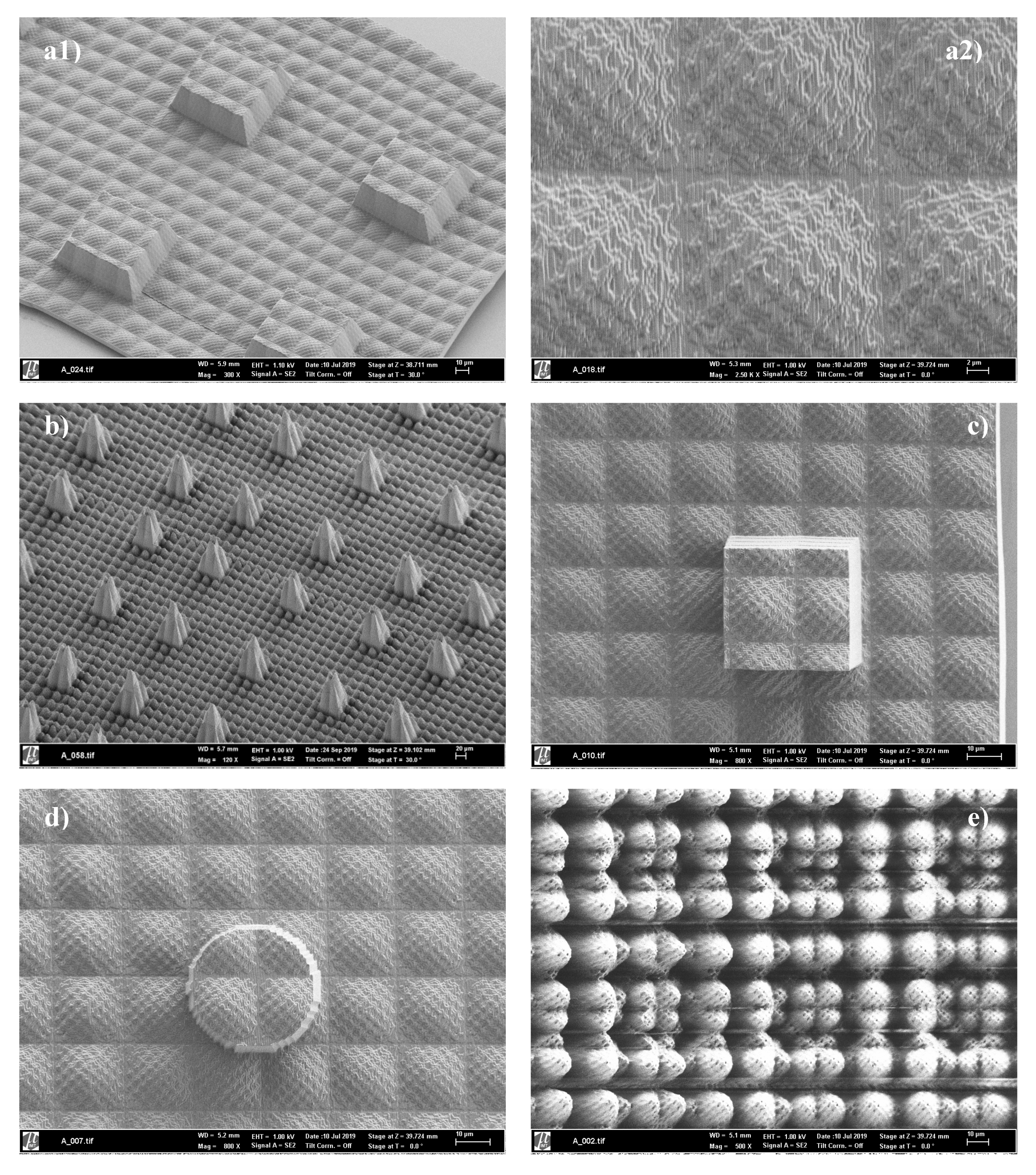 Nanomaterials 10 02287 g005