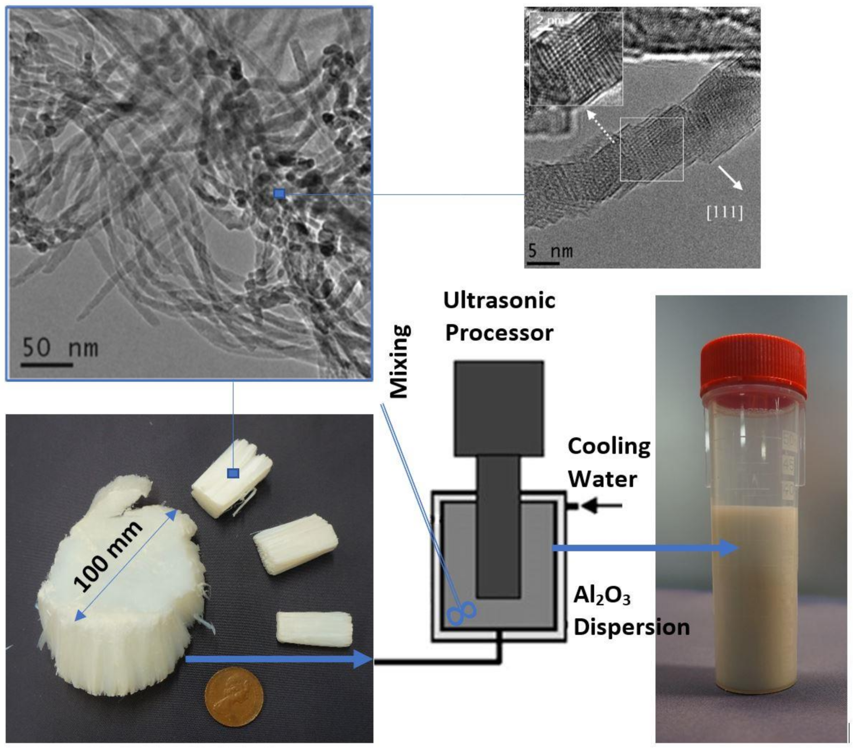 Nanomaterials 10 02291 g002