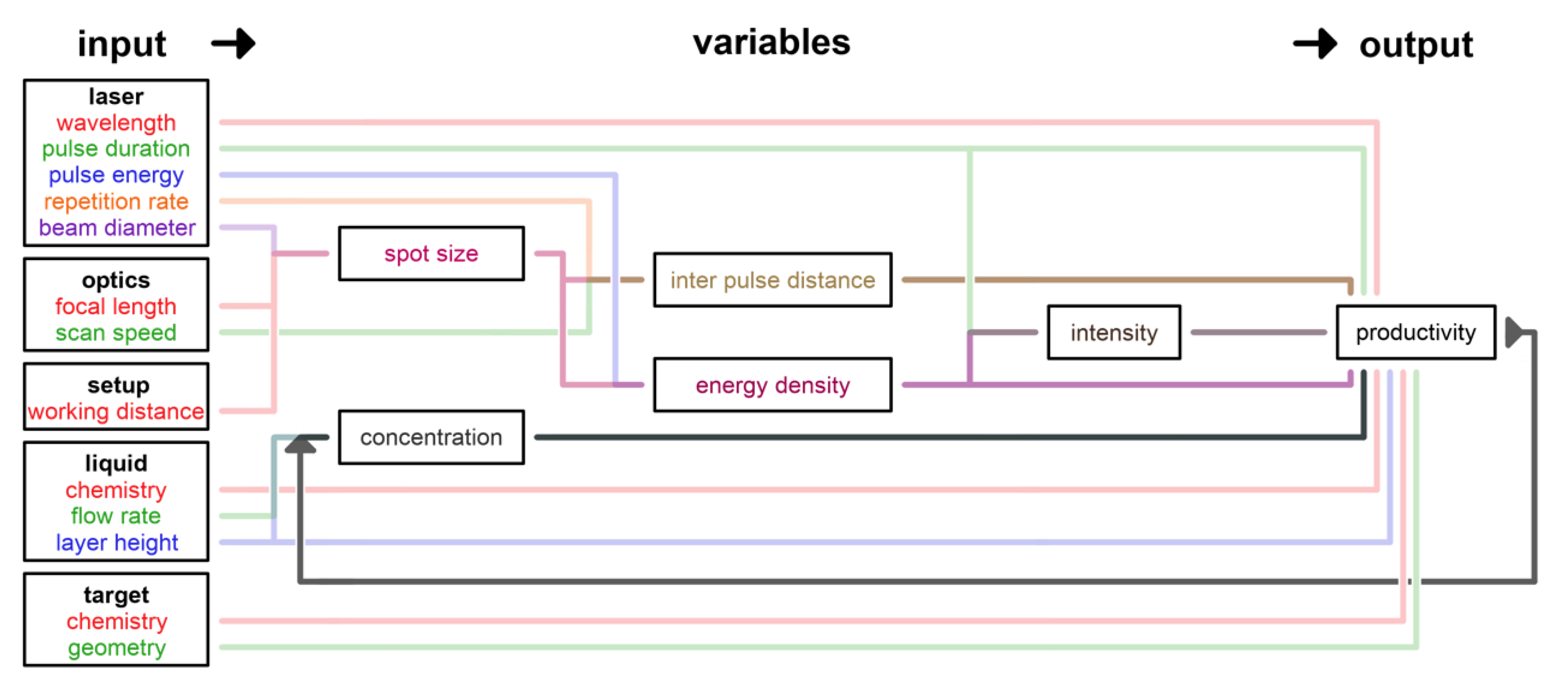 Nanomaterials 10 02317 g005