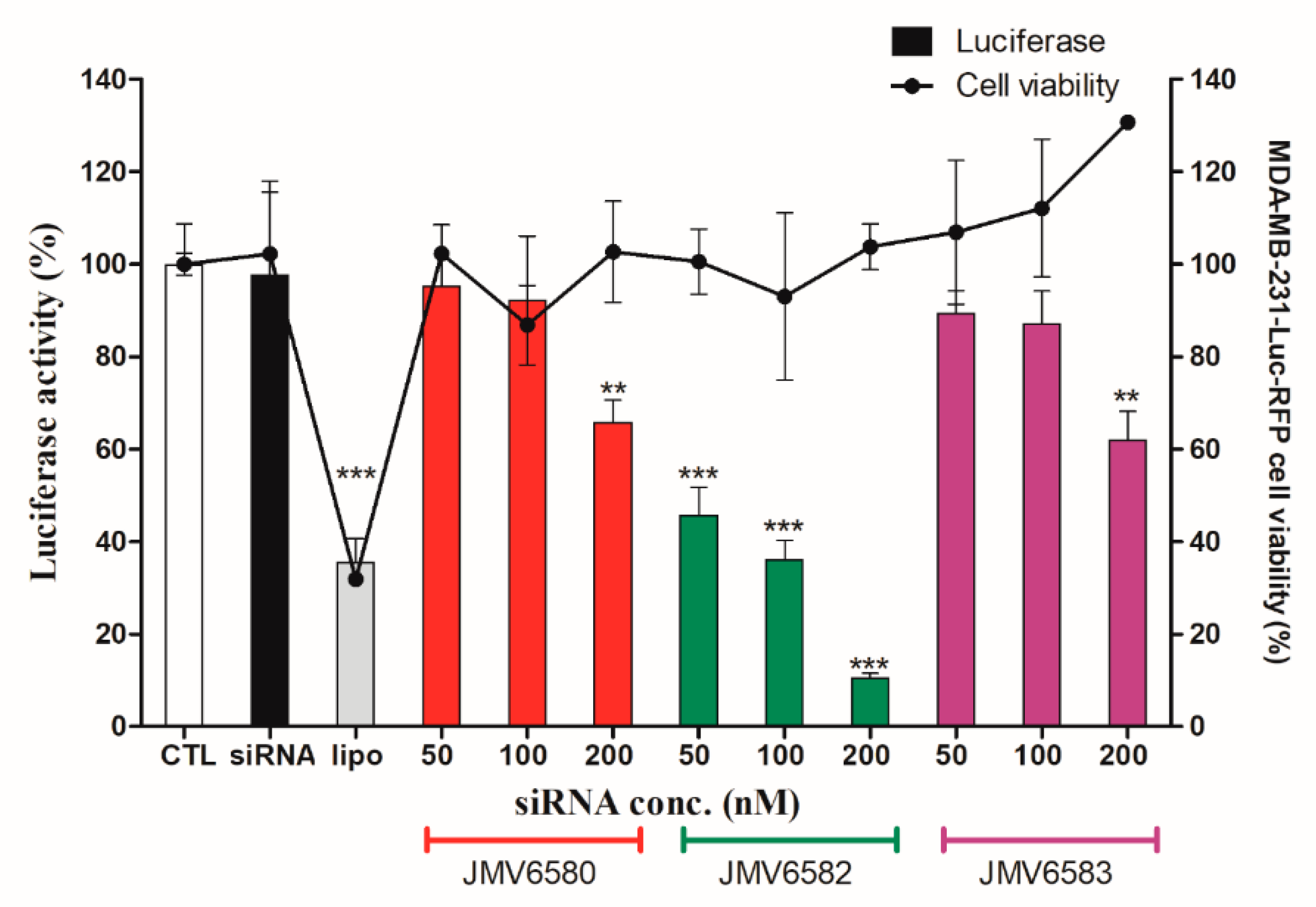Nanomaterials 10 02334 g005 Nanomaterials 10 02334 g005