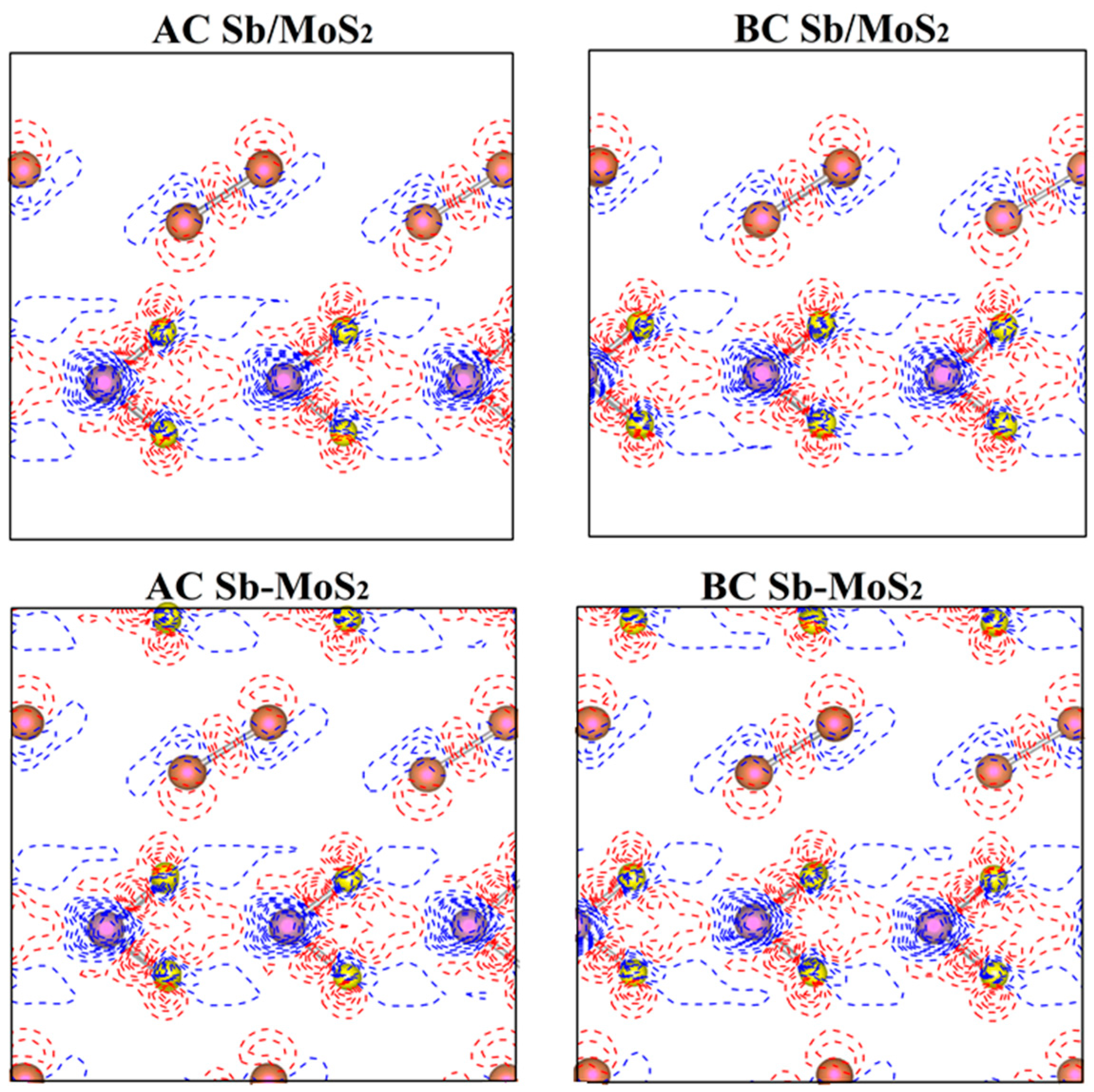 Nanomaterials 10 02358 g003 Nanomaterials 10 02358 g003