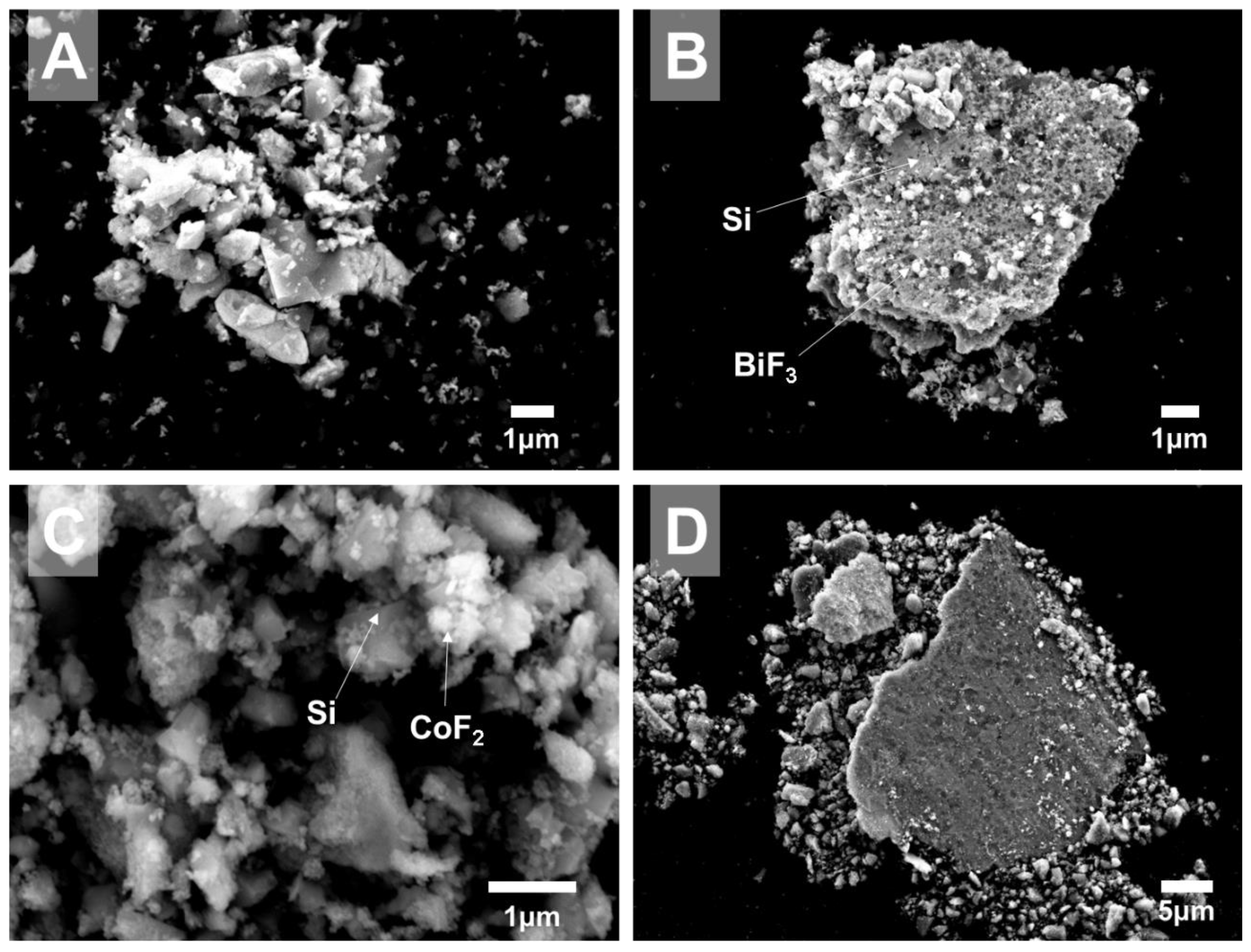 Nanomaterials 10 02367 g002 Nanomaterials 10 02367 g002