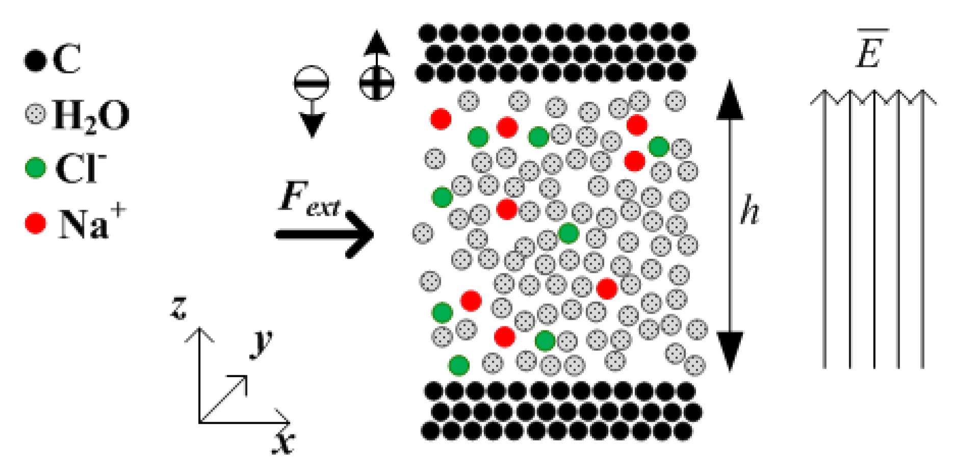 Nanomaterials 10 02373 g001