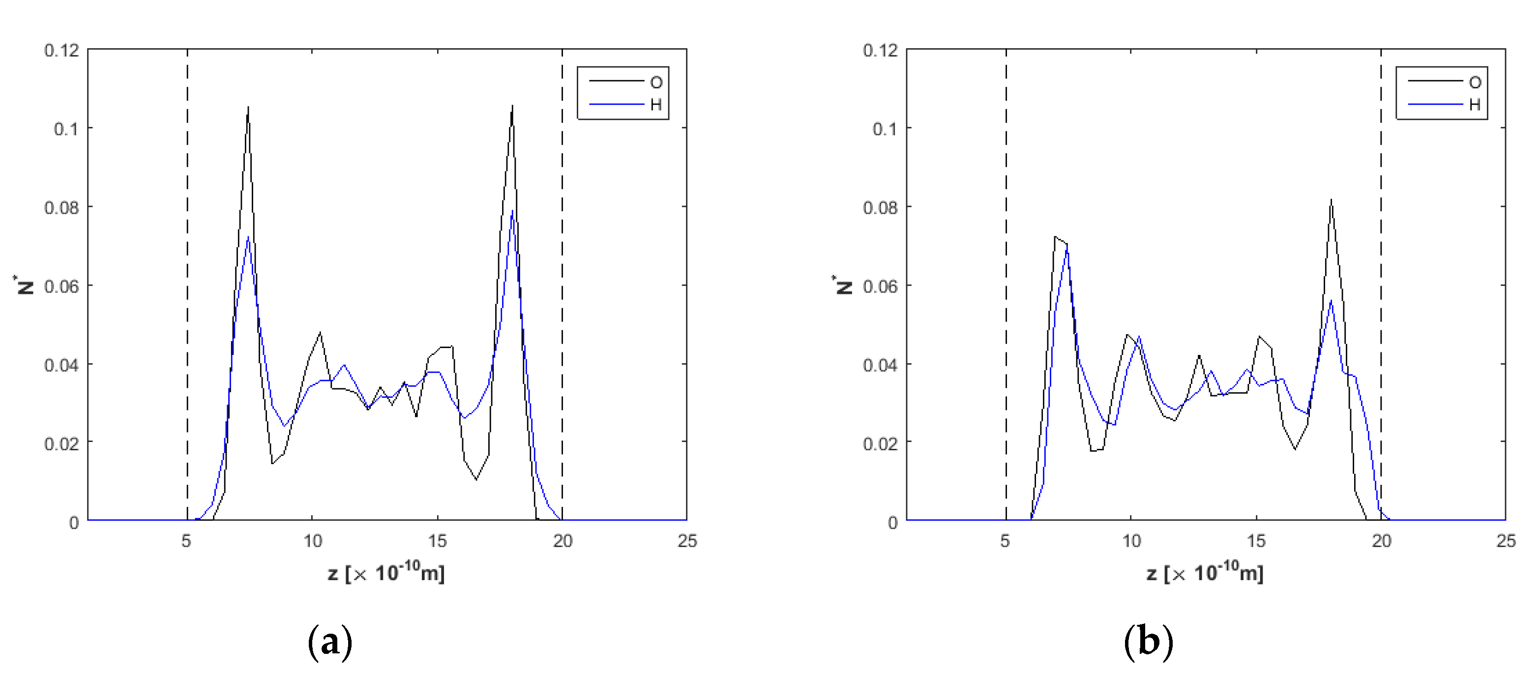 Nanomaterials 10 02373 g003