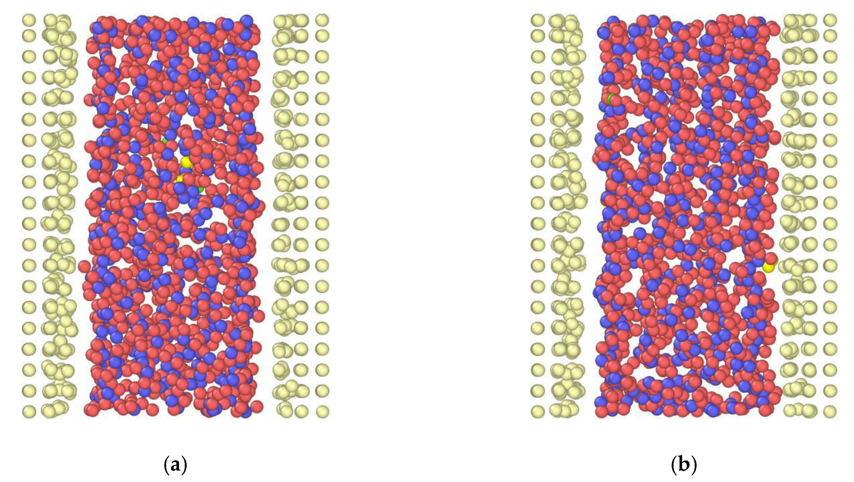 Nanomaterials Free Full Text Molecular Dynamics Simulations Of Ion Drift In Nanochannel Water Flow Html