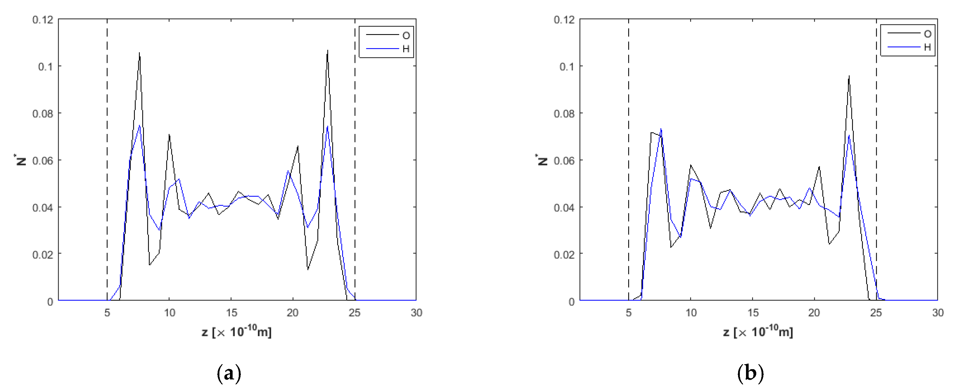Nanomaterials 10 02373 g006