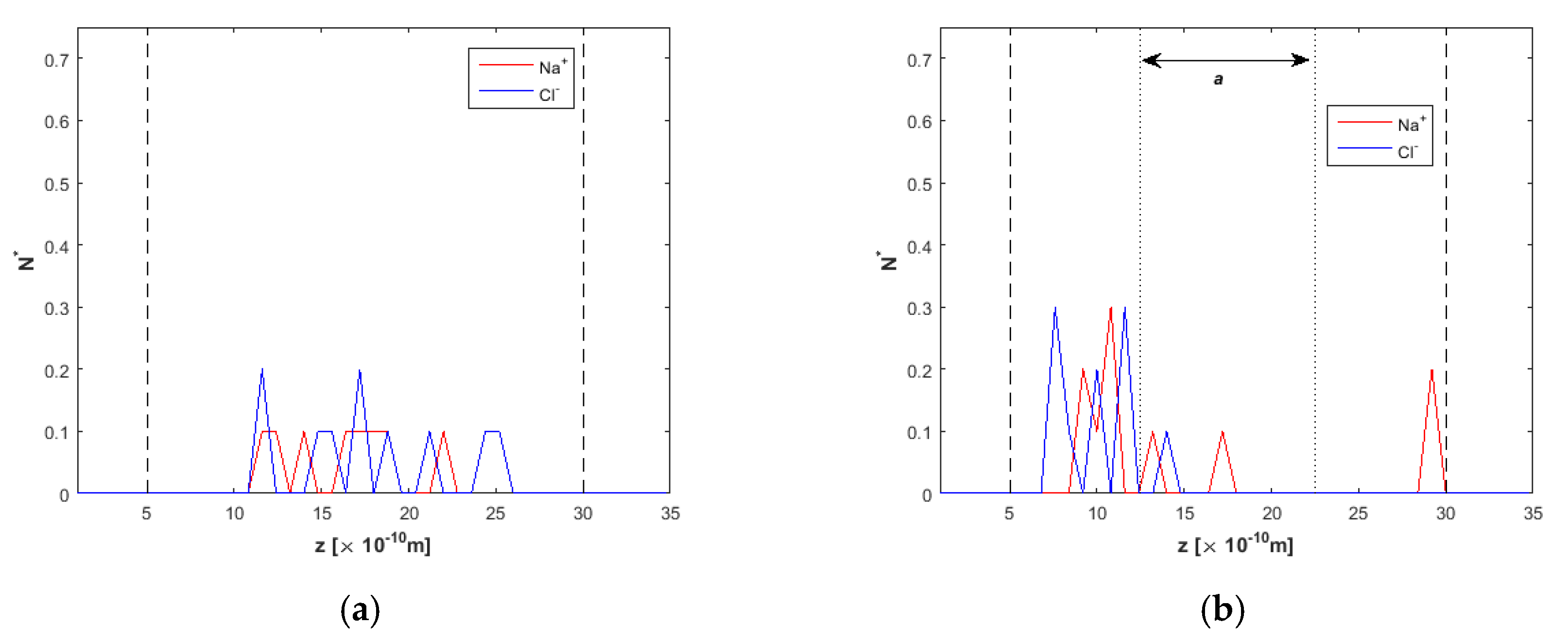 Nanomaterials 10 02373 g009a