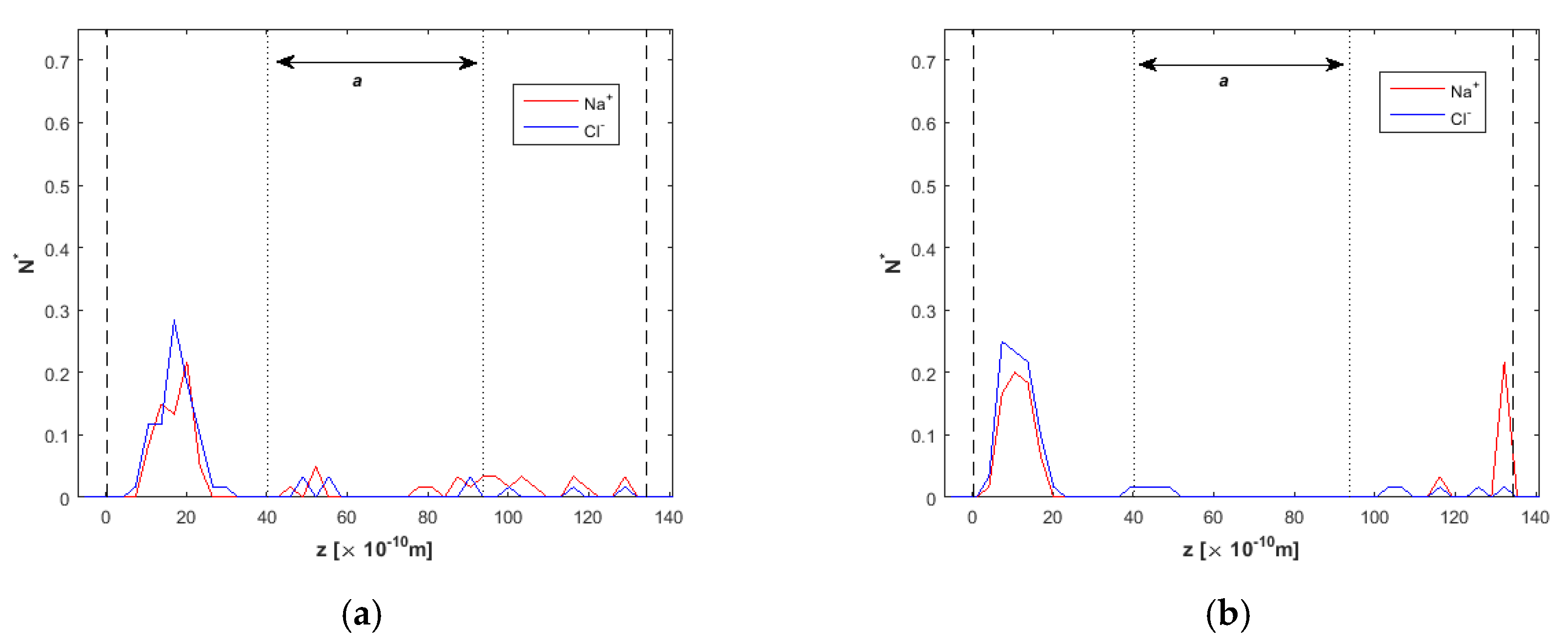 Nanomaterials 10 02373 g010a