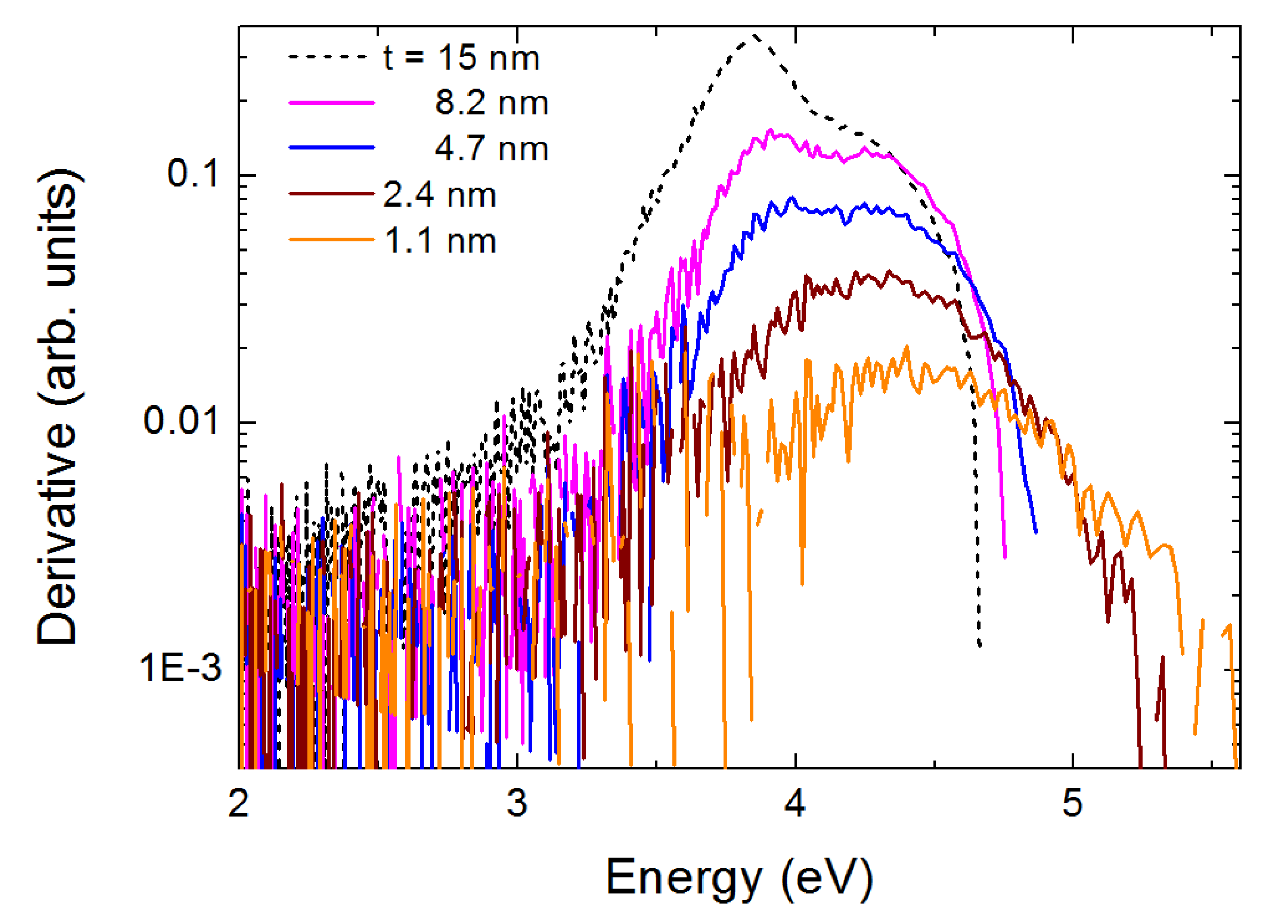 Nanomaterials 10 02379 g004