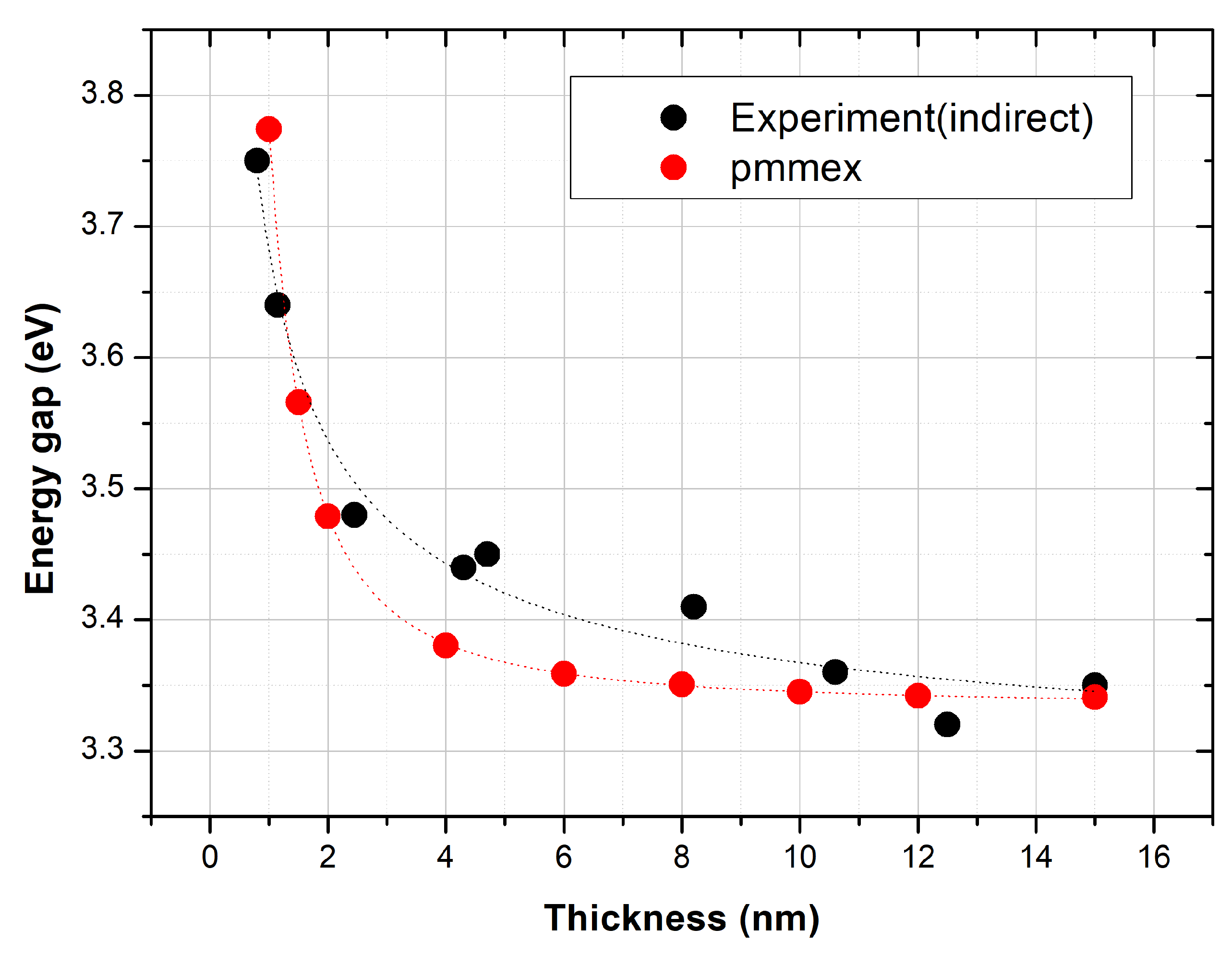 Nanomaterials 10 02379 g008