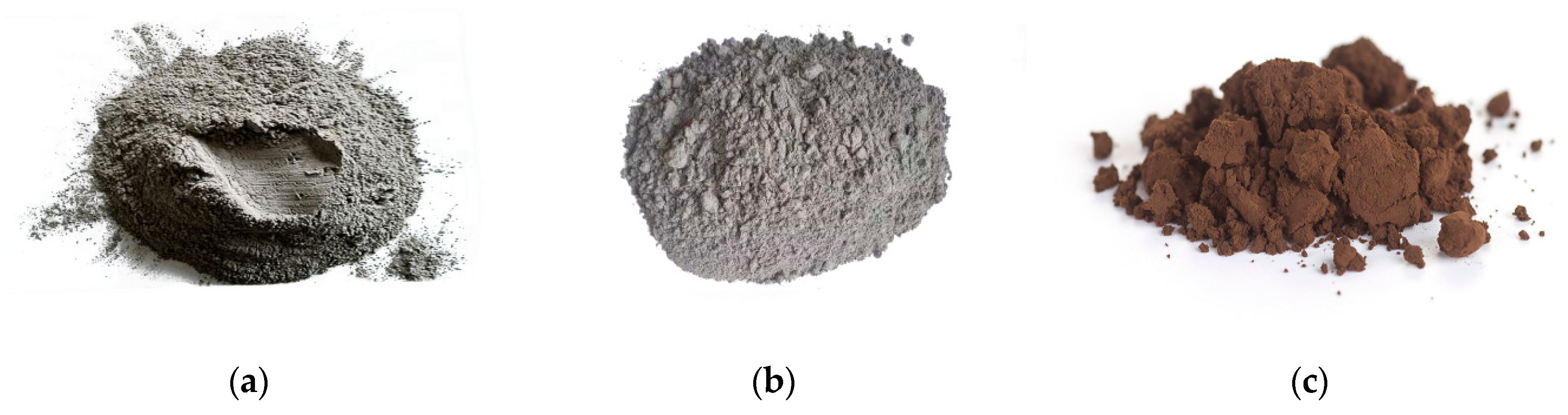 Nanomaterials 10 02385 g001