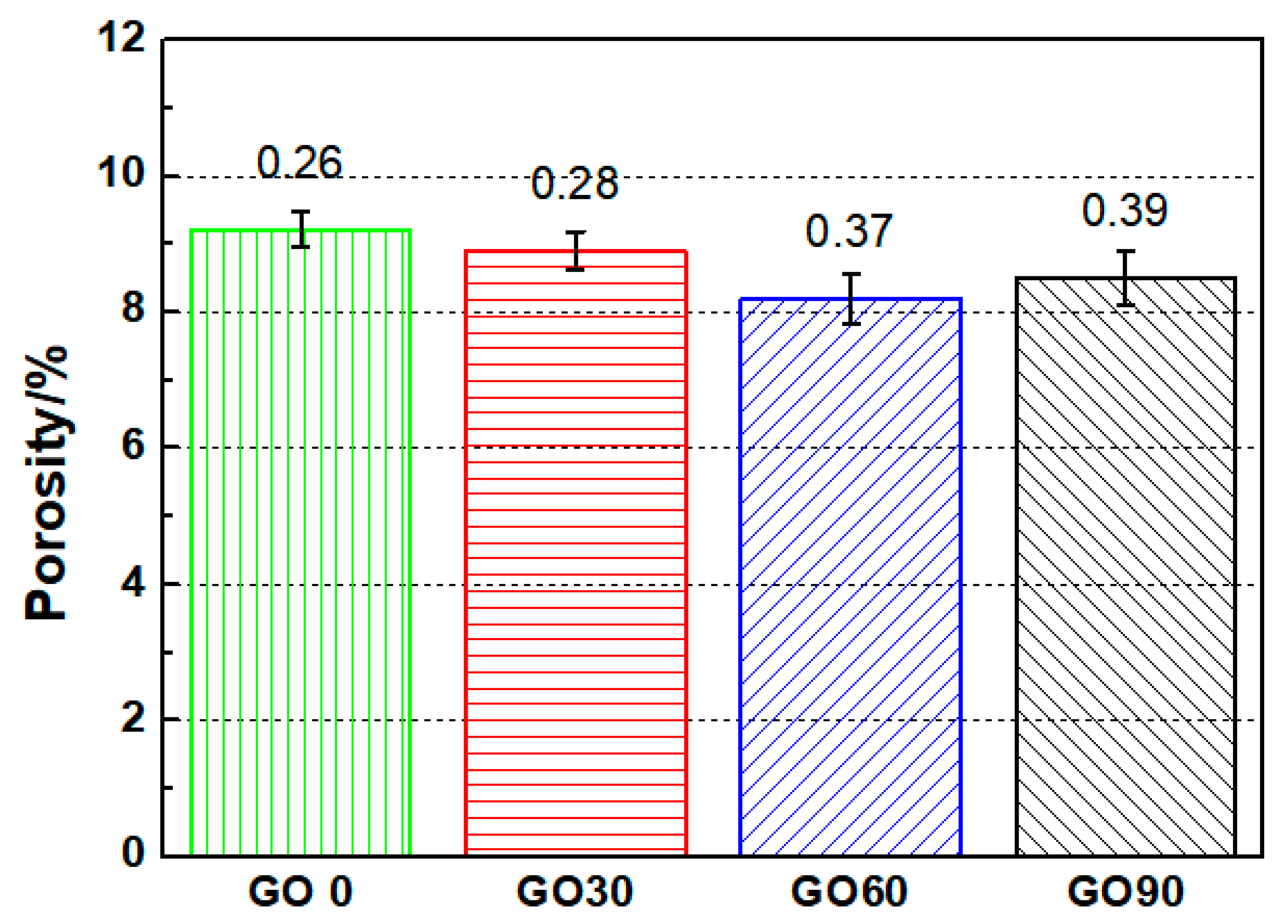Nanomaterials 10 02385 g006