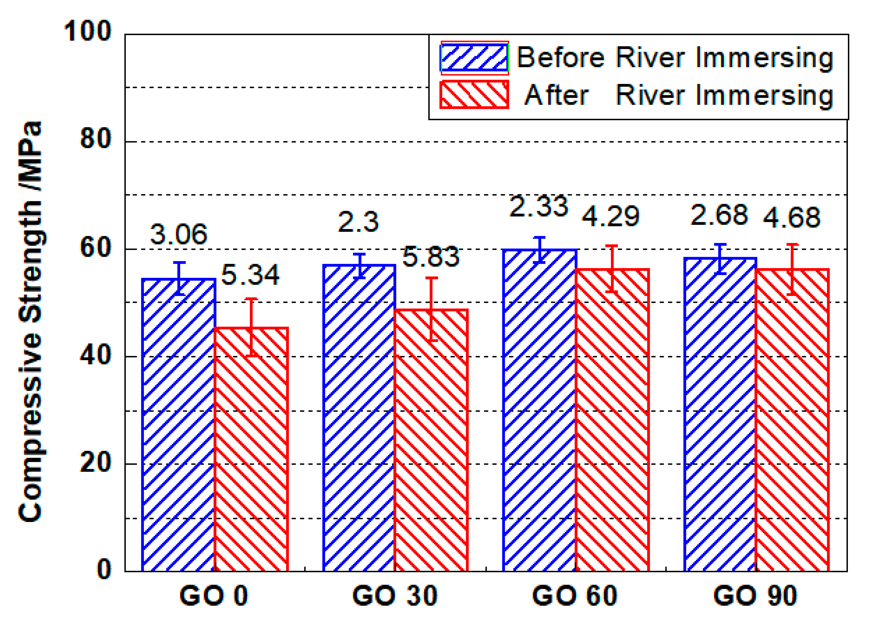 Nanomaterials 10 02385 g011