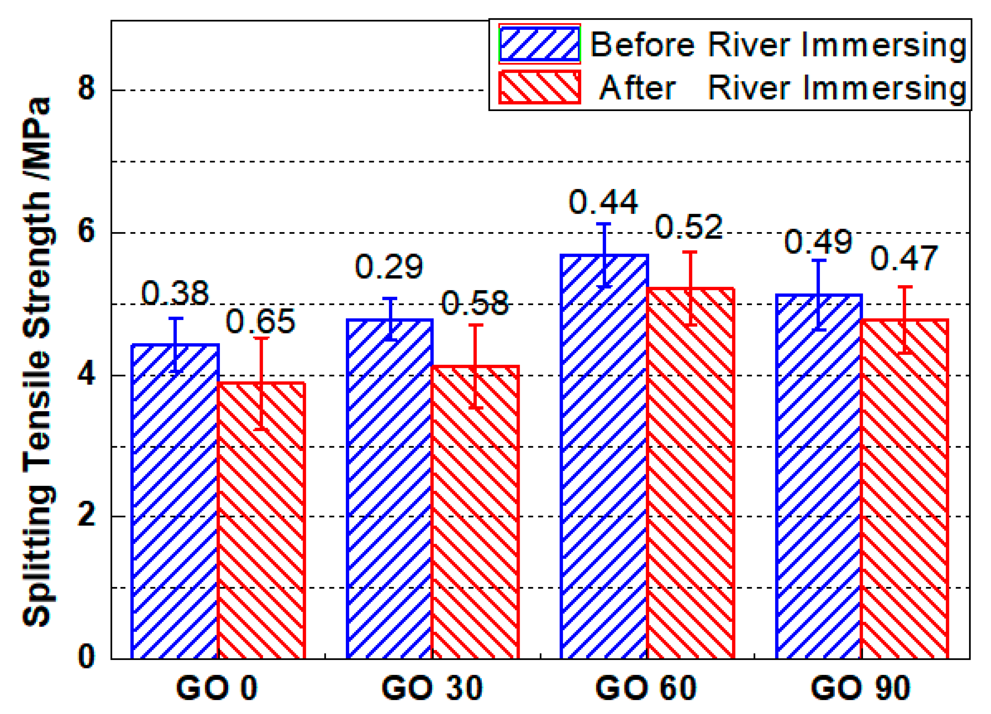 Nanomaterials 10 02385 g013