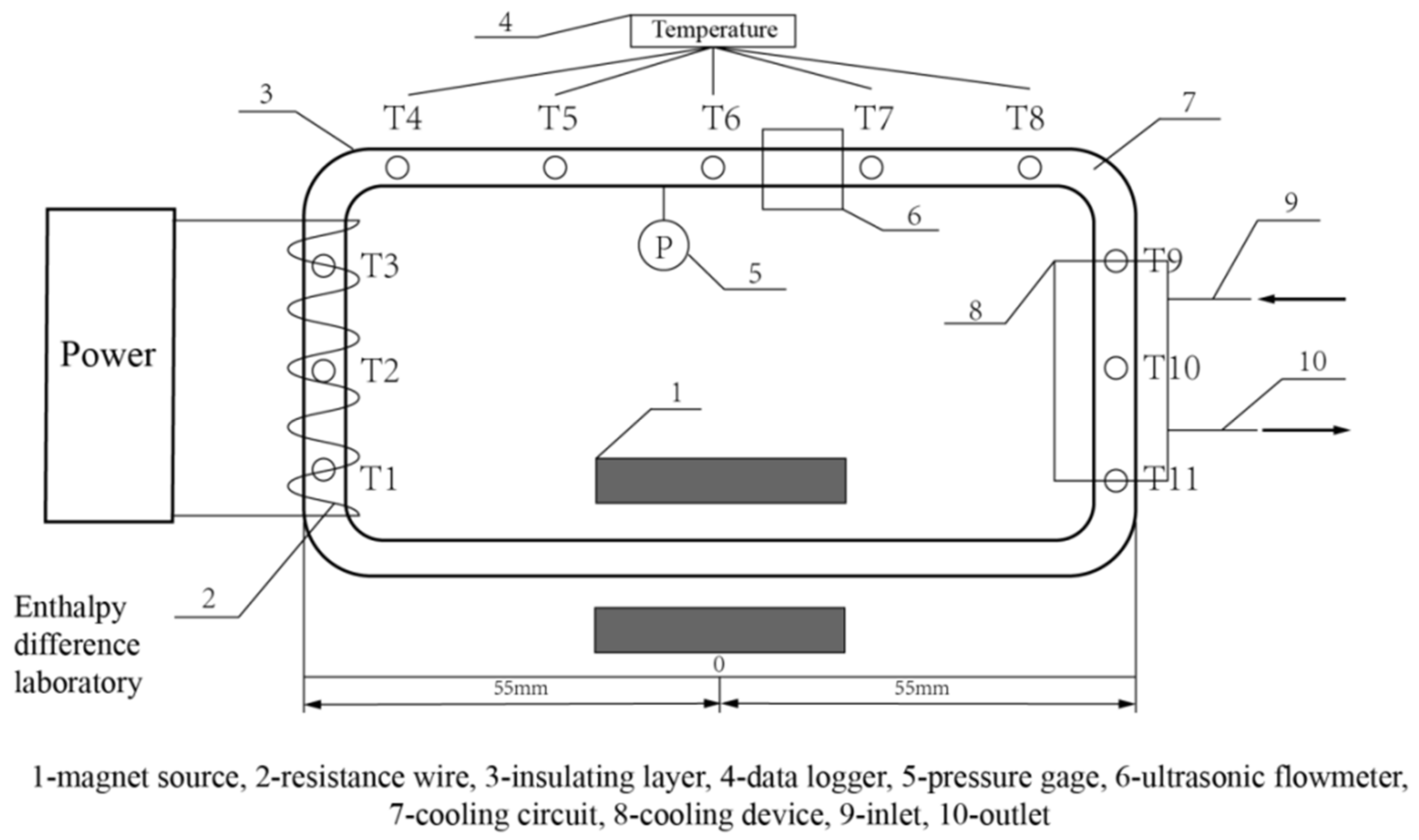 Nanomaterials 10 02386 g003
