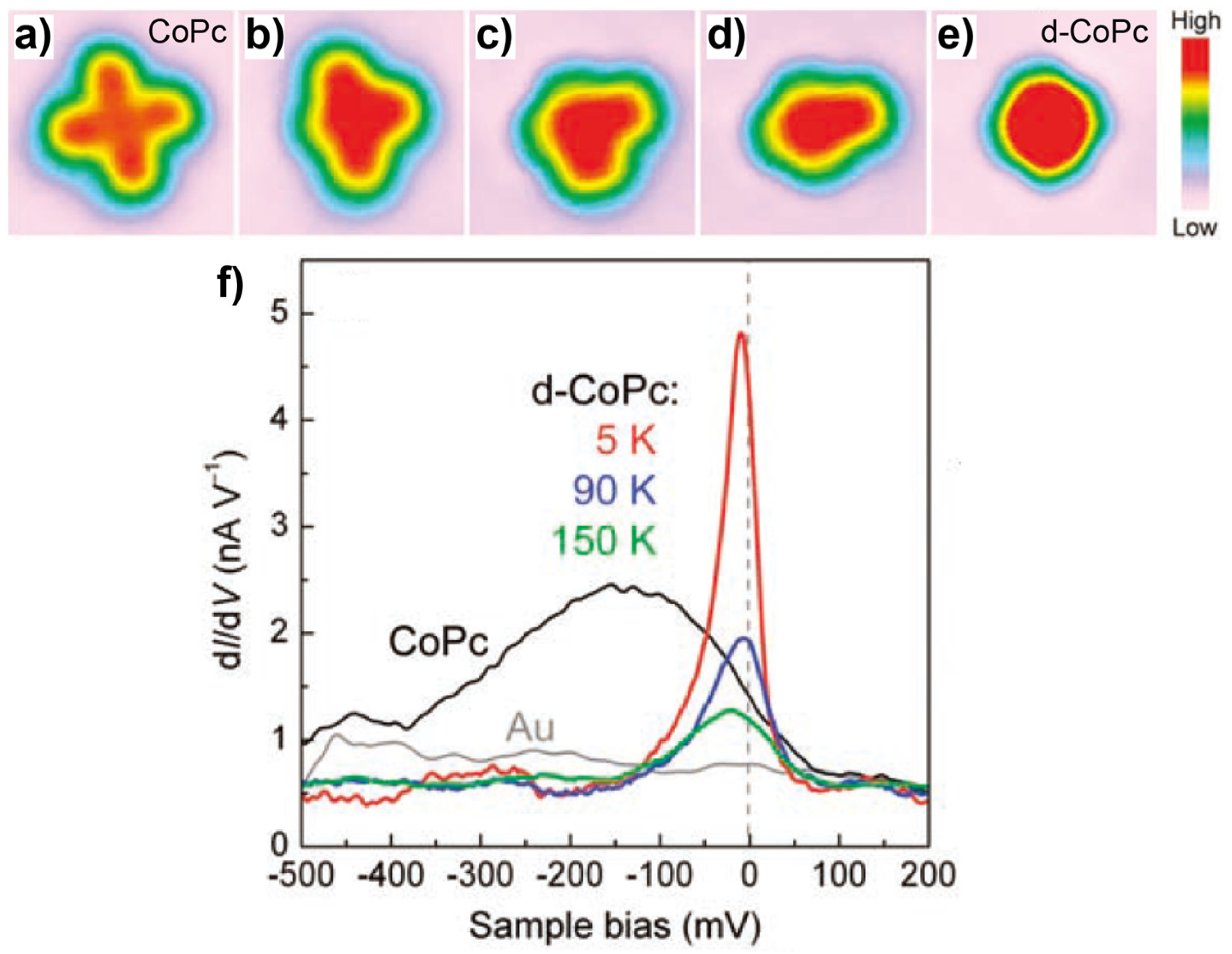 Nanomaterials 10 02393 g004