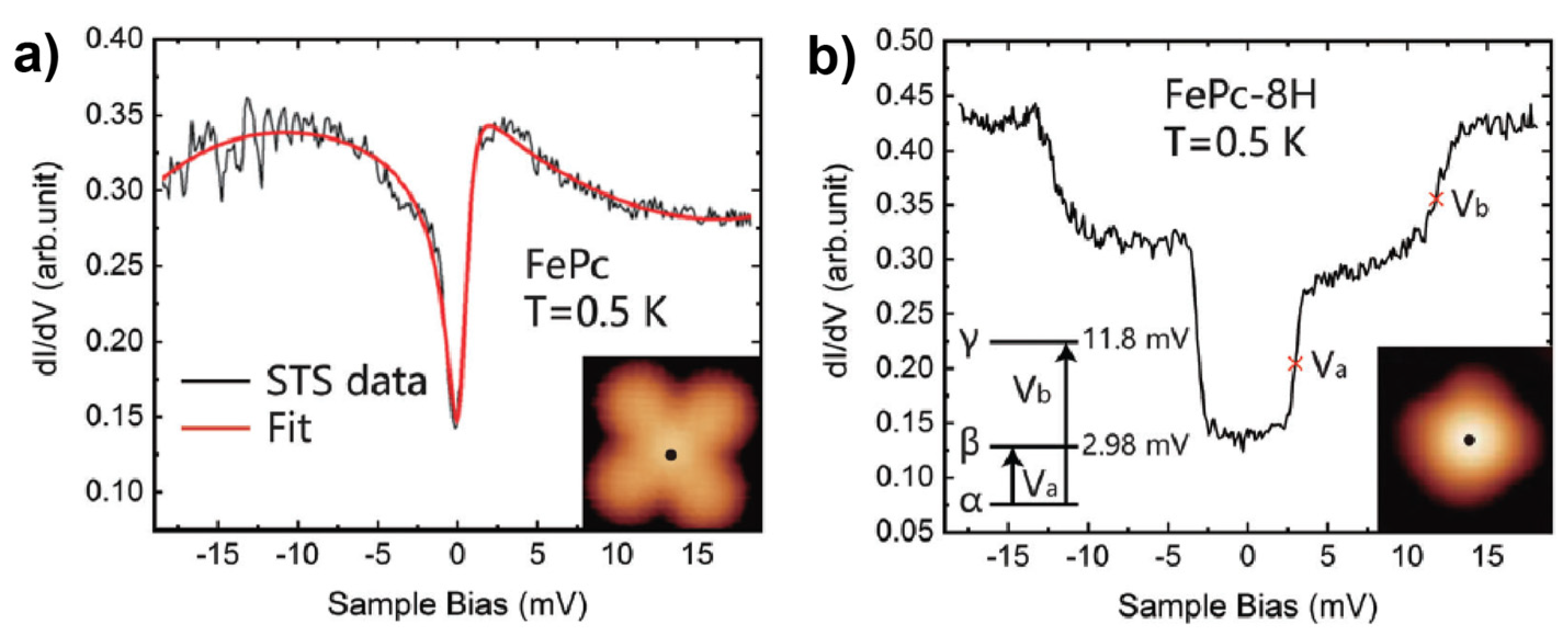 Nanomaterials 10 02393 g005
