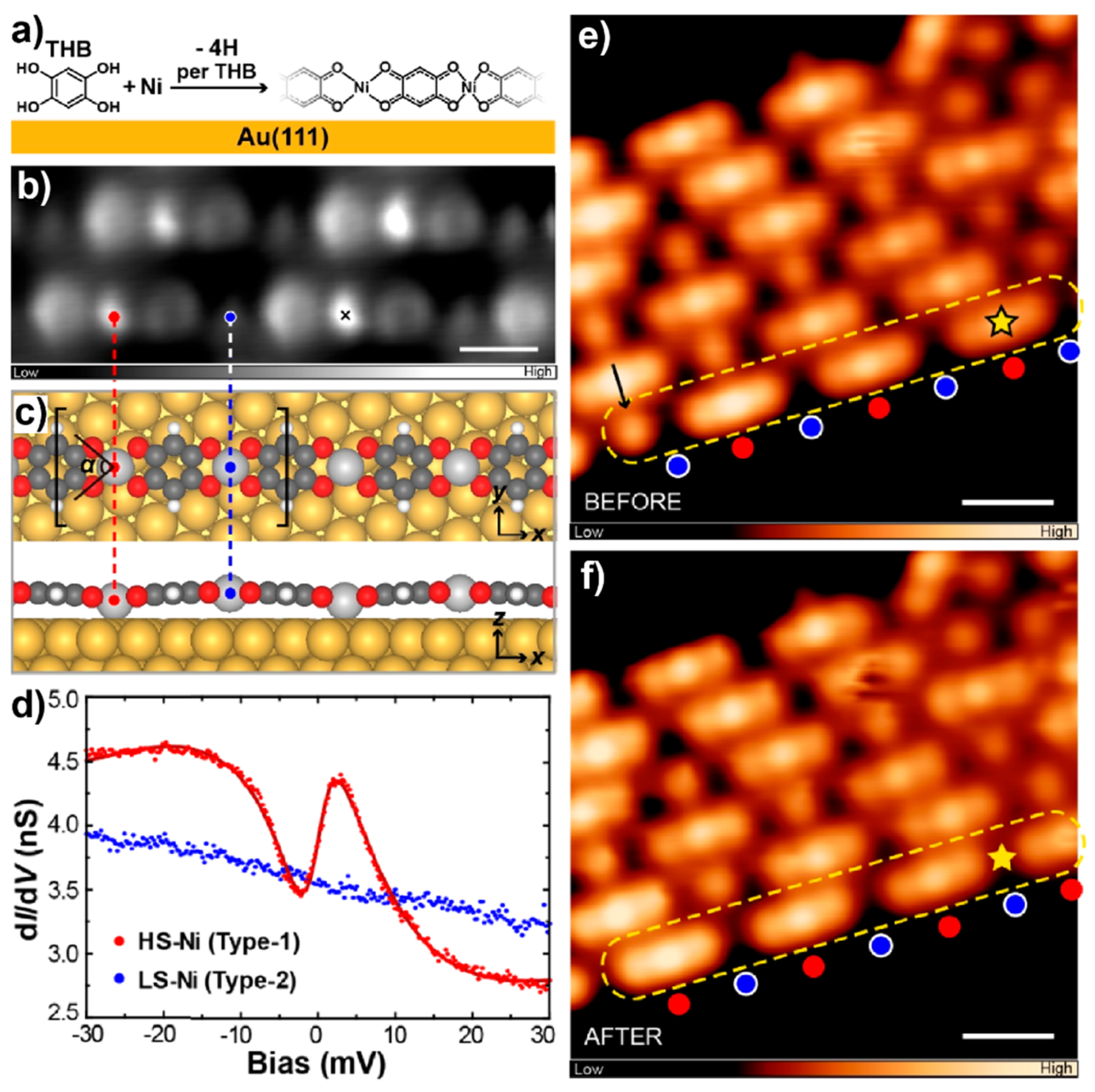 Nanomaterials 10 02393 g007