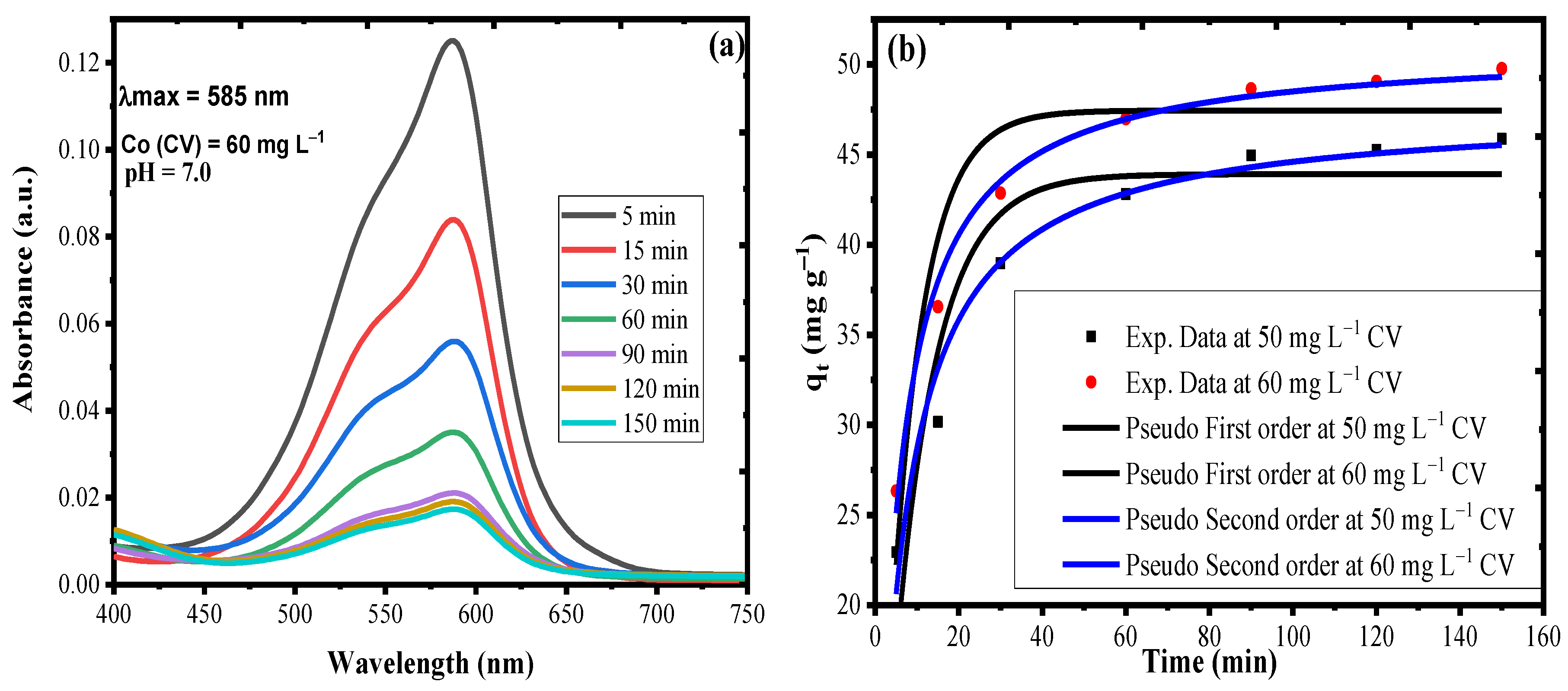 Nanomaterials 10 02402 g008 Nanomaterials 10 02402 g008