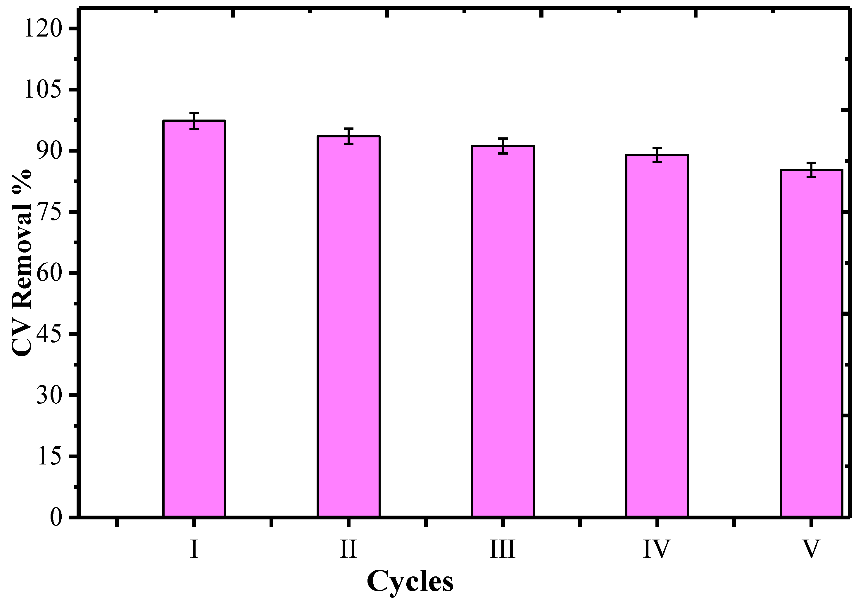 Nanomaterials 10 02402 g010 Nanomaterials 10 02402 g010