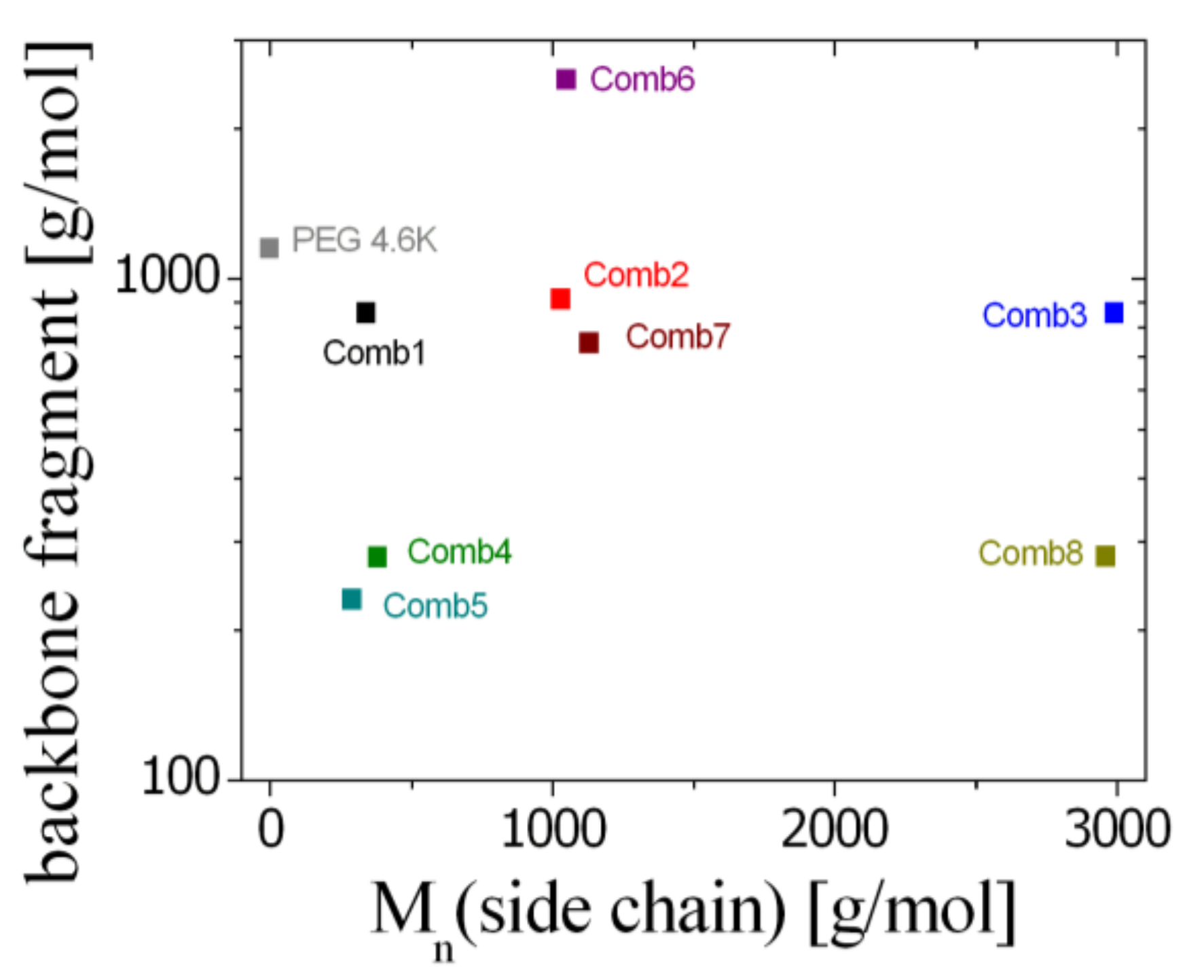 Nanomaterials 10 02410 g001 Nanomaterials 10 02410 g001