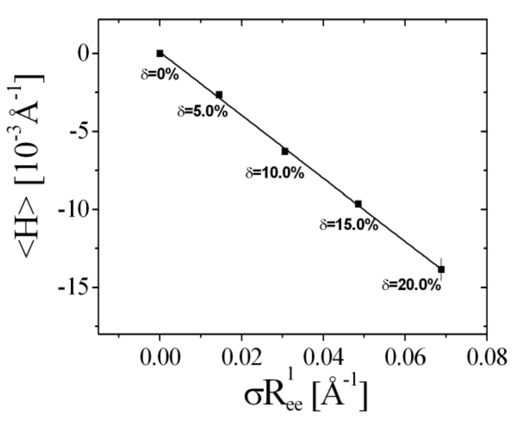 Nanomaterials 10 02410 g006 Nanomaterials 10 02410 g006
