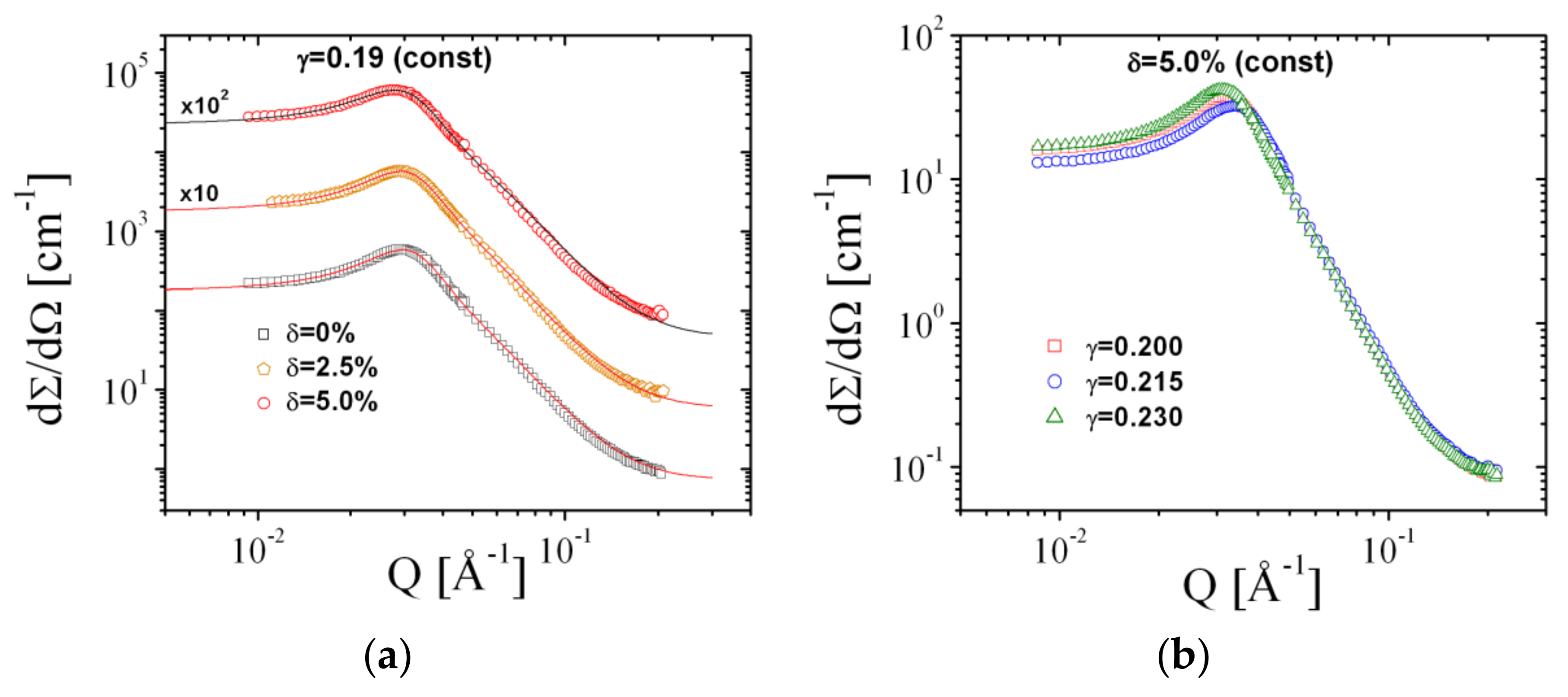 Nanomaterials 10 02410 g007 Nanomaterials 10 02410 g007