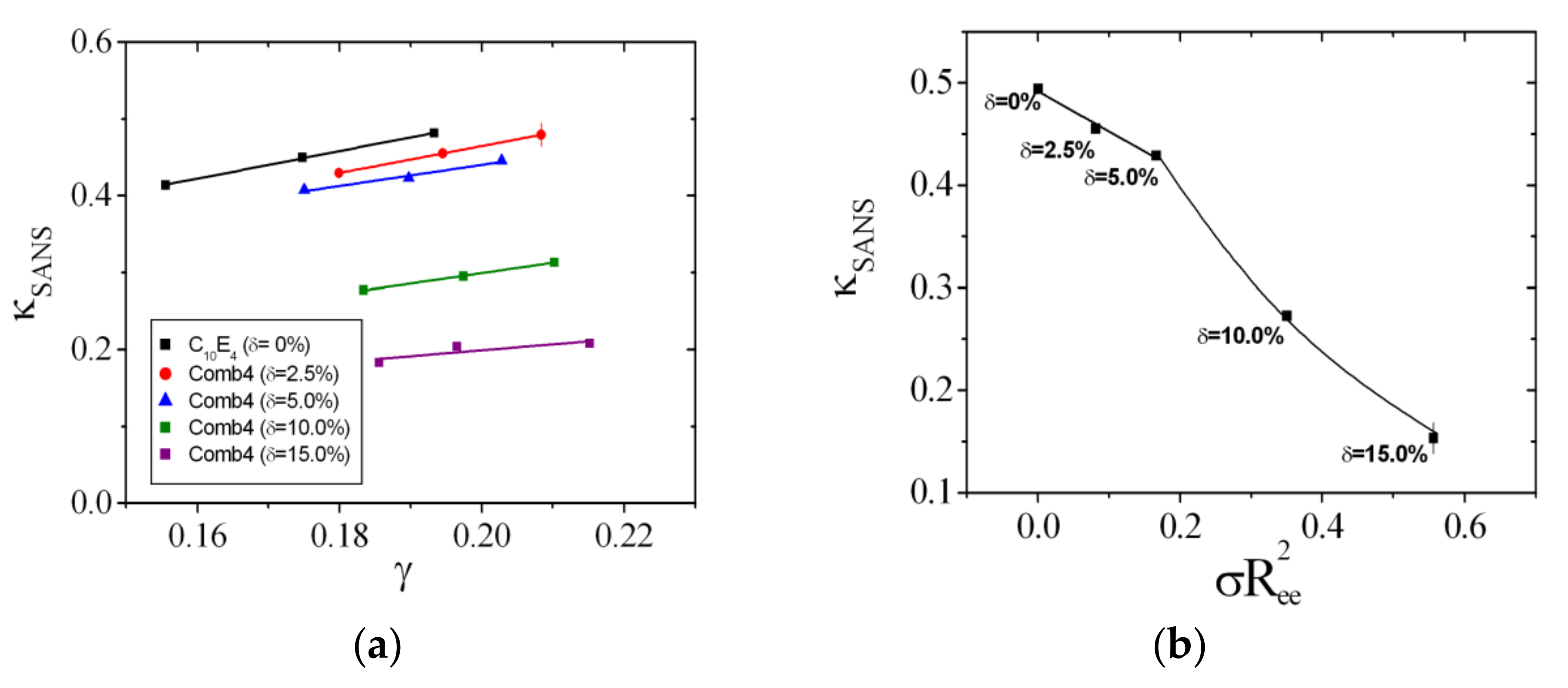 Nanomaterials 10 02410 g008 Nanomaterials 10 02410 g008