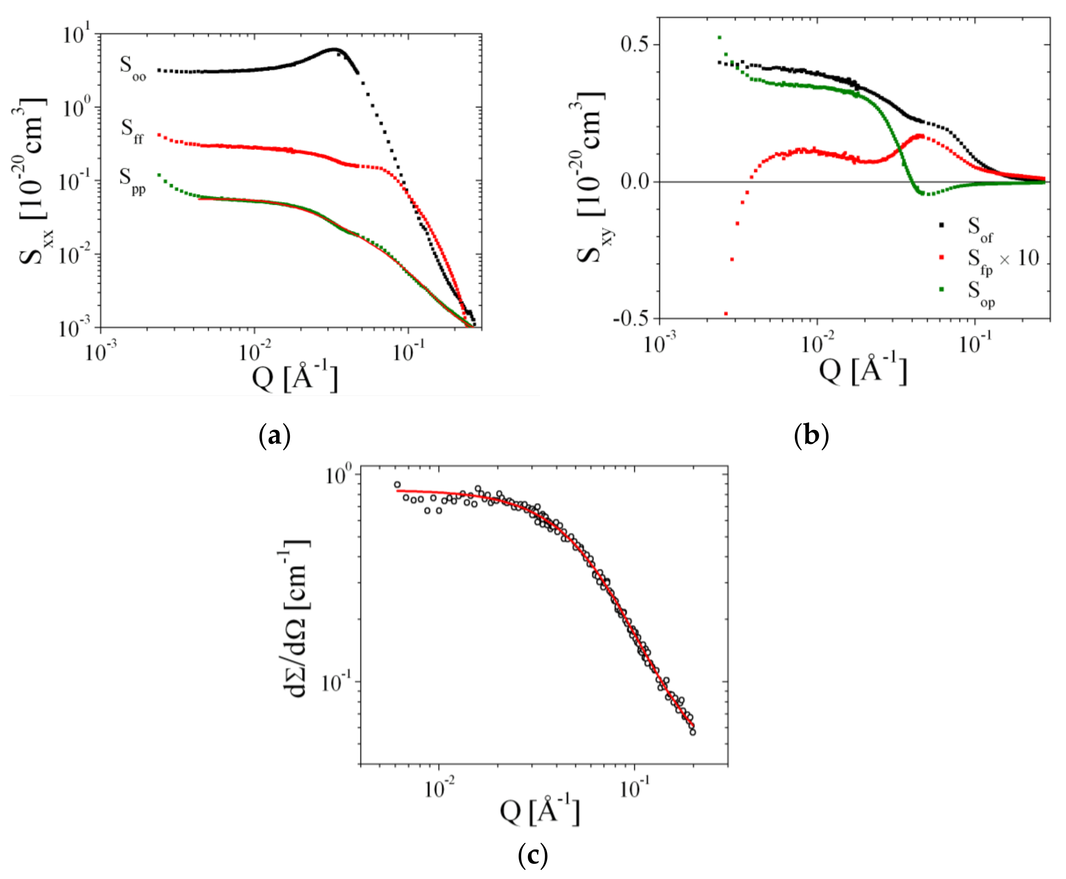Nanomaterials 10 02410 g009 Nanomaterials 10 02410 g009