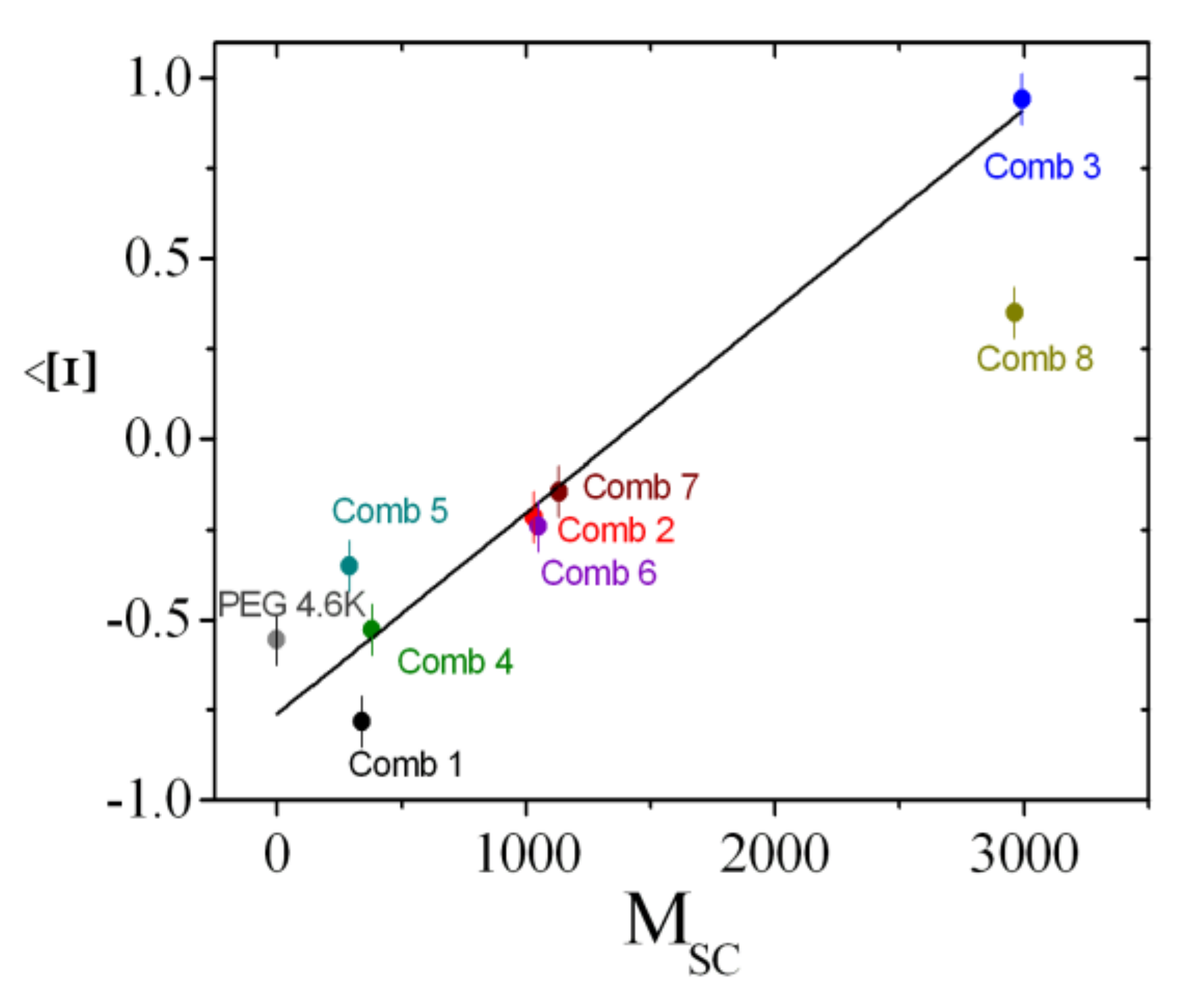 Nanomaterials 10 02410 g011 Nanomaterials 10 02410 g011