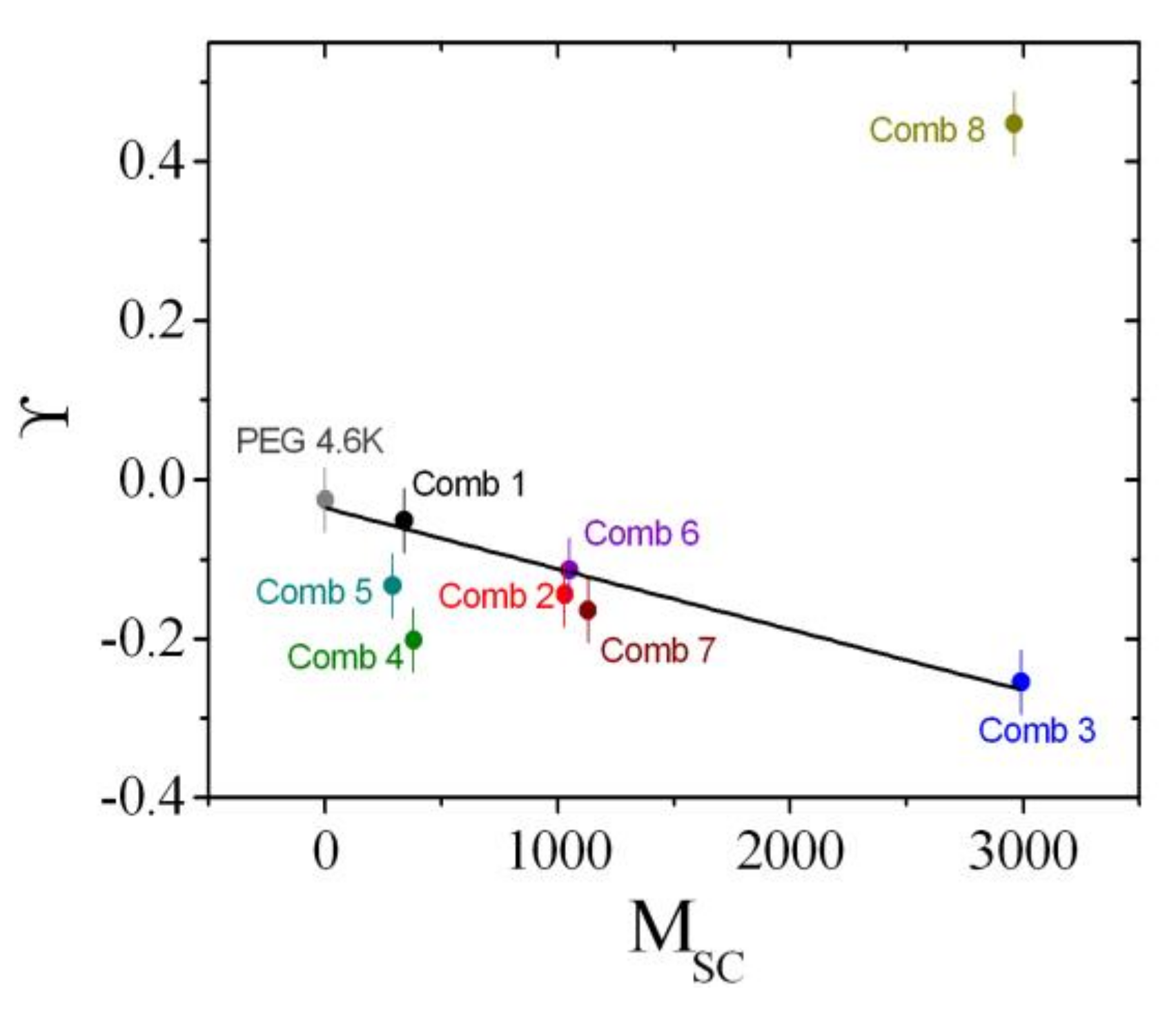 Nanomaterials 10 02410 g012 Nanomaterials 10 02410 g012