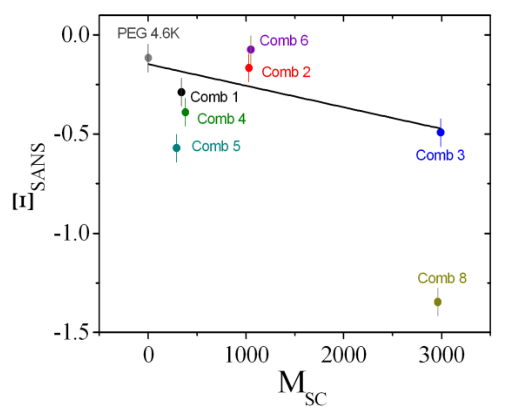 Nanomaterials 10 02410 g013 Nanomaterials 10 02410 g013