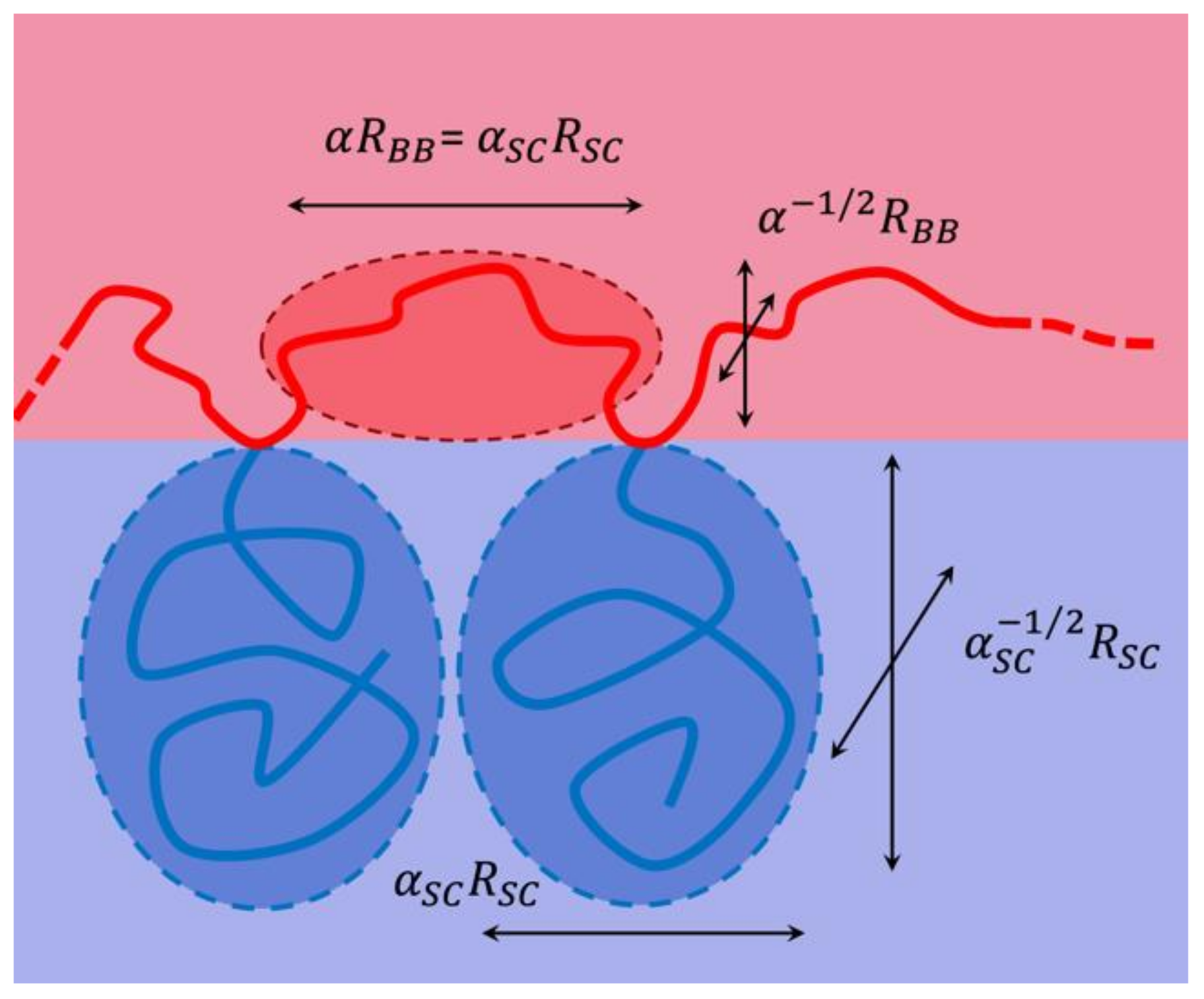 Nanomaterials 10 02410 g014 Nanomaterials 10 02410 g014