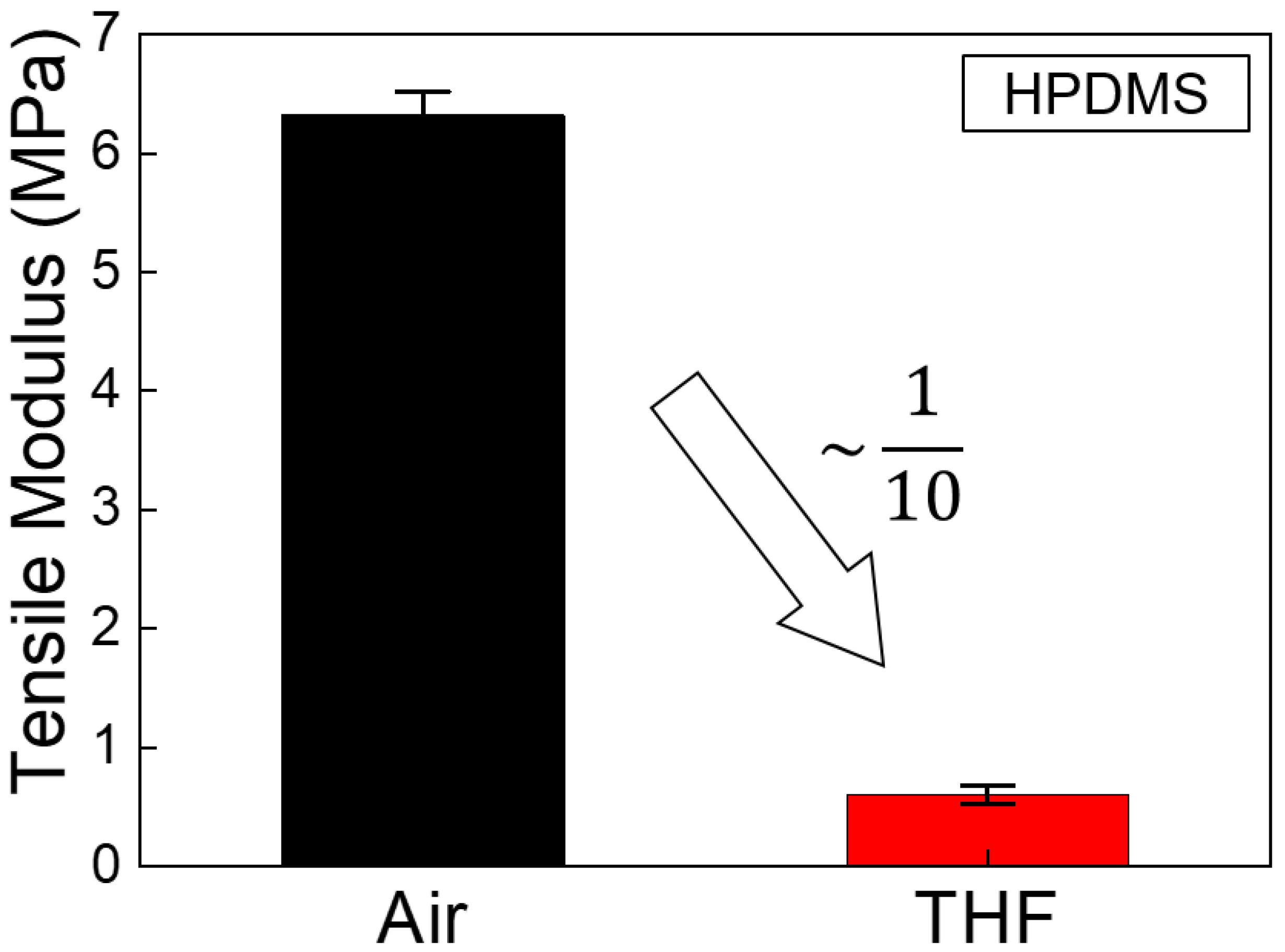 Nanomaterials 10 02414 g005 Nanomaterials 10 02414 g005