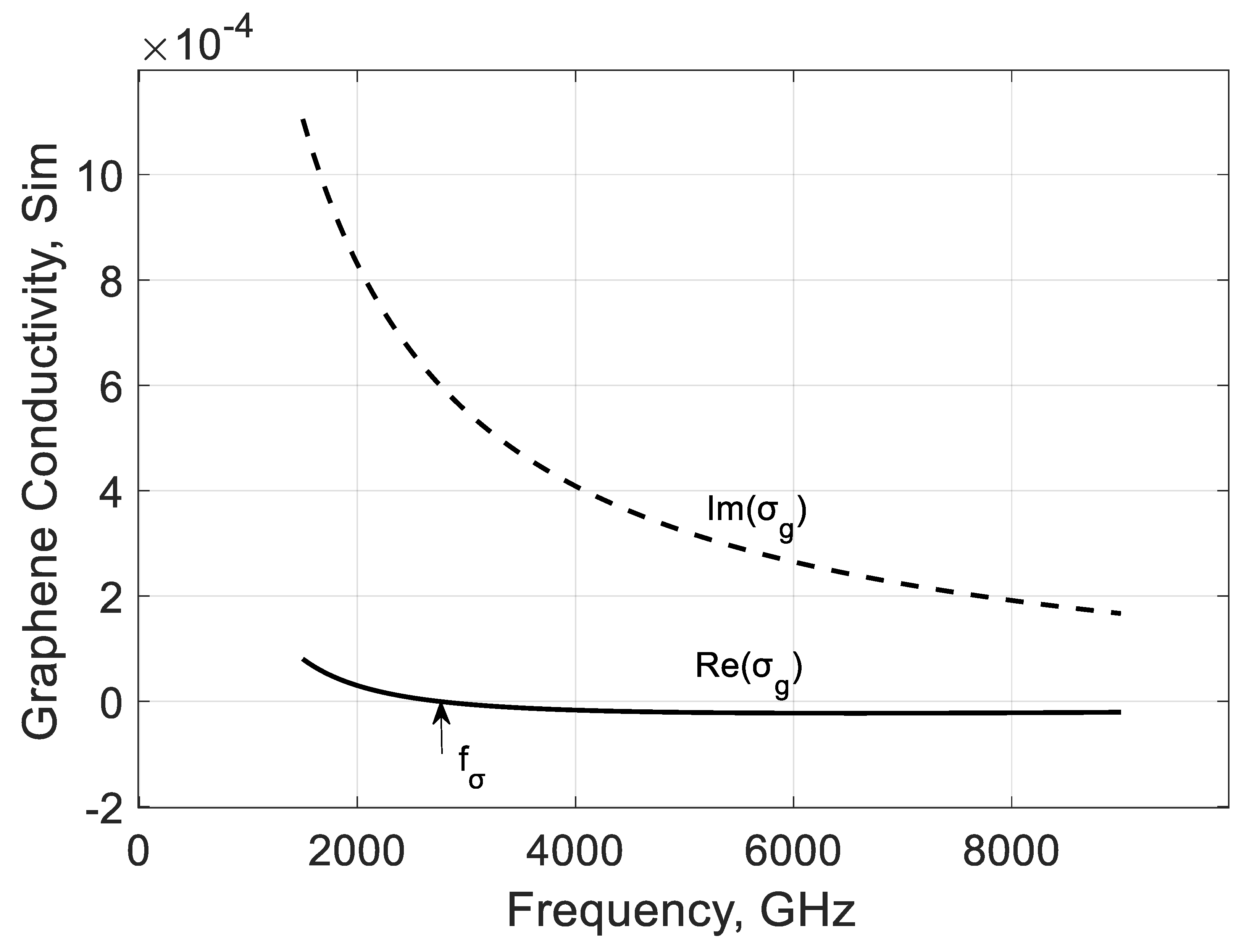 Nanomaterials 10 02415 g002