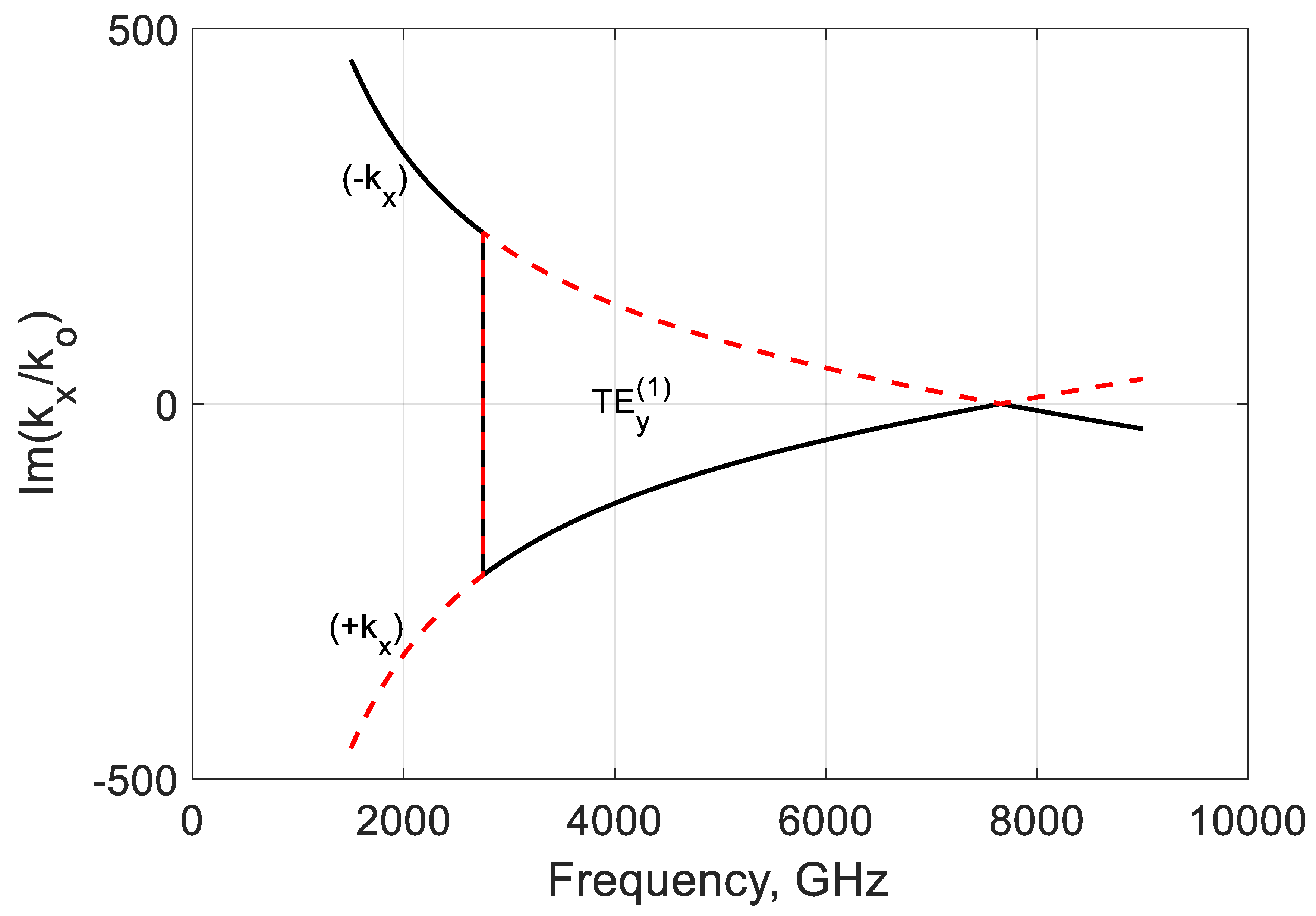 Nanomaterials 10 02415 g008