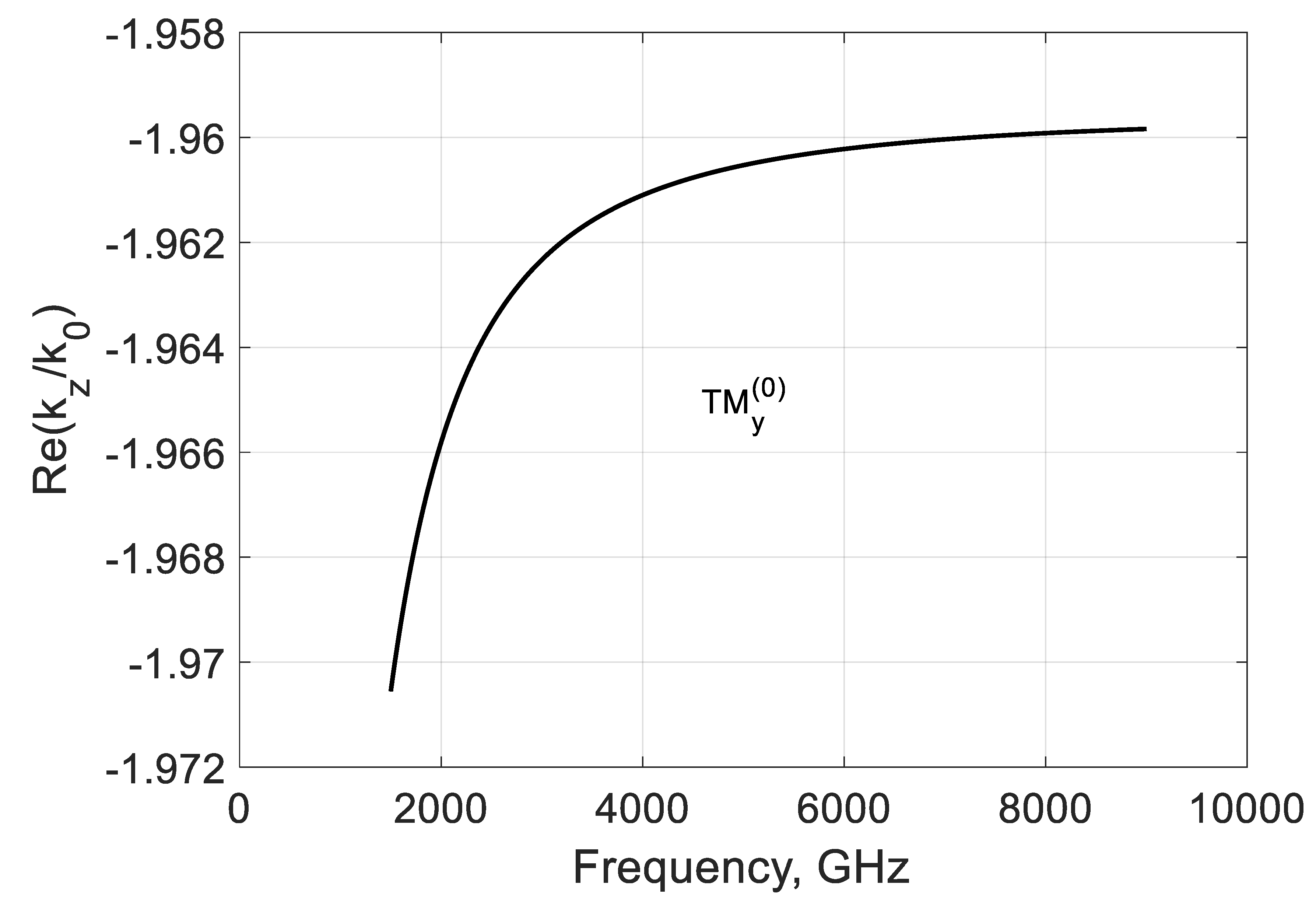 Nanomaterials 10 02415 g009