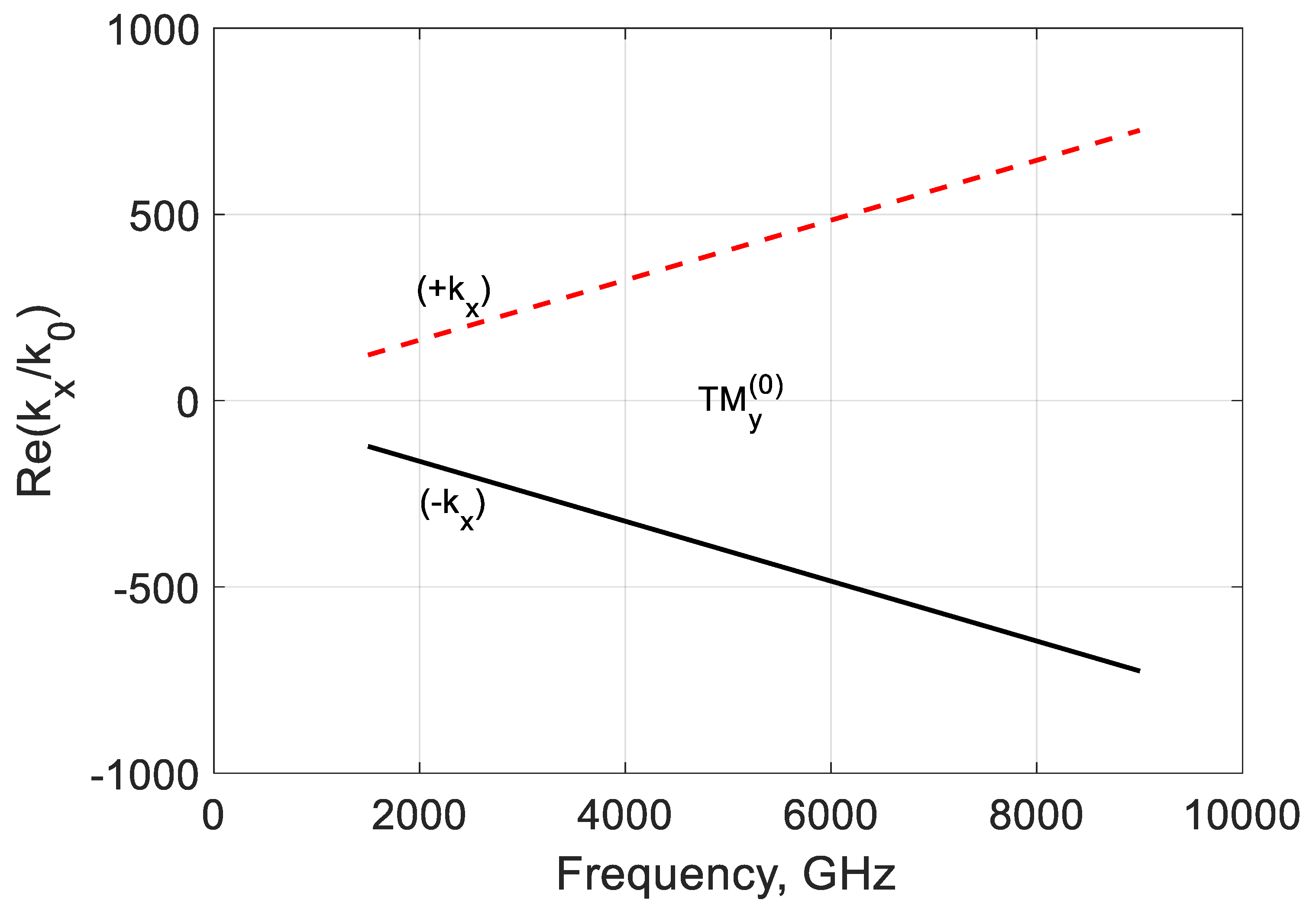 Nanomaterials 10 02415 g011