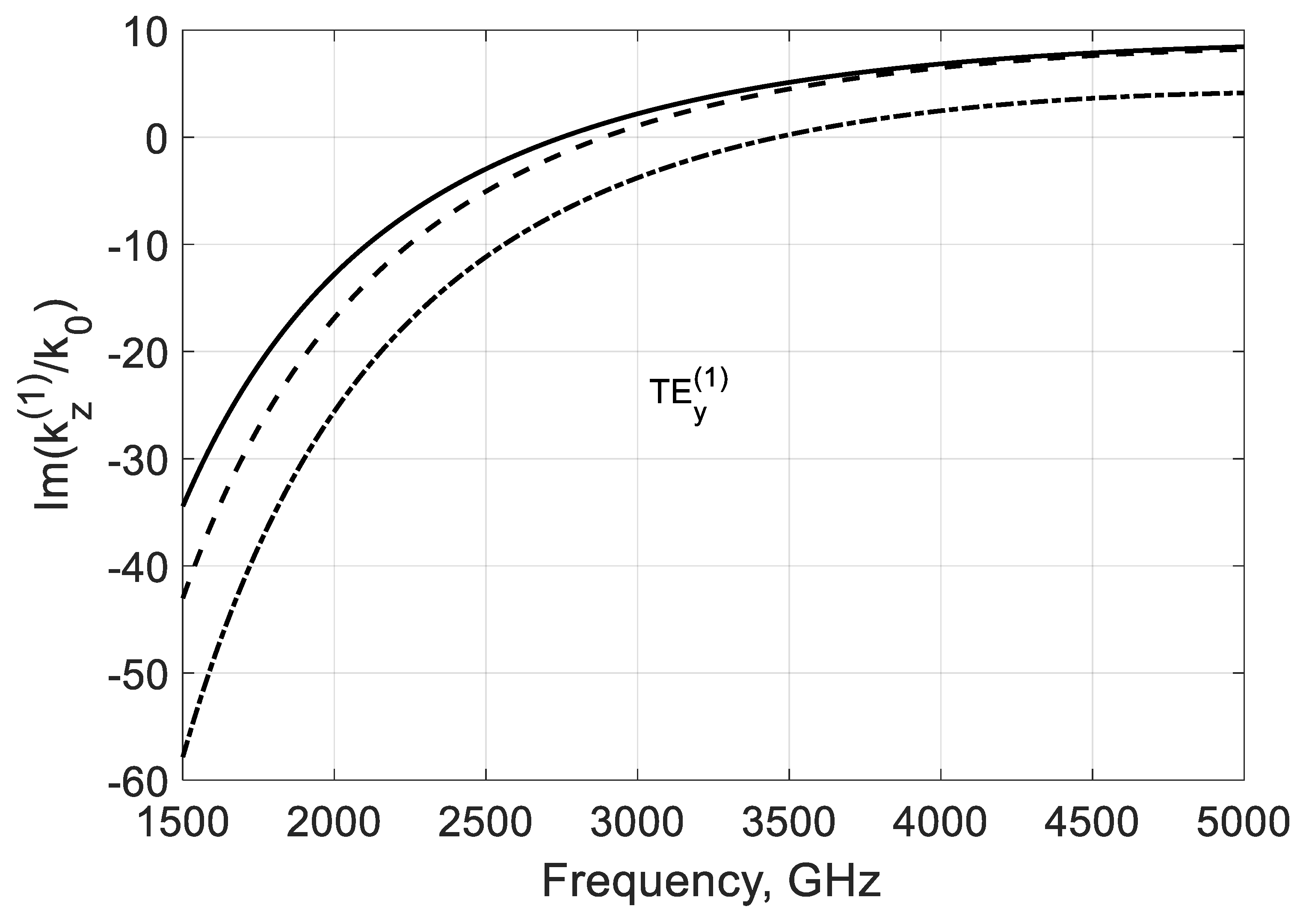 Nanomaterials 10 02415 g014