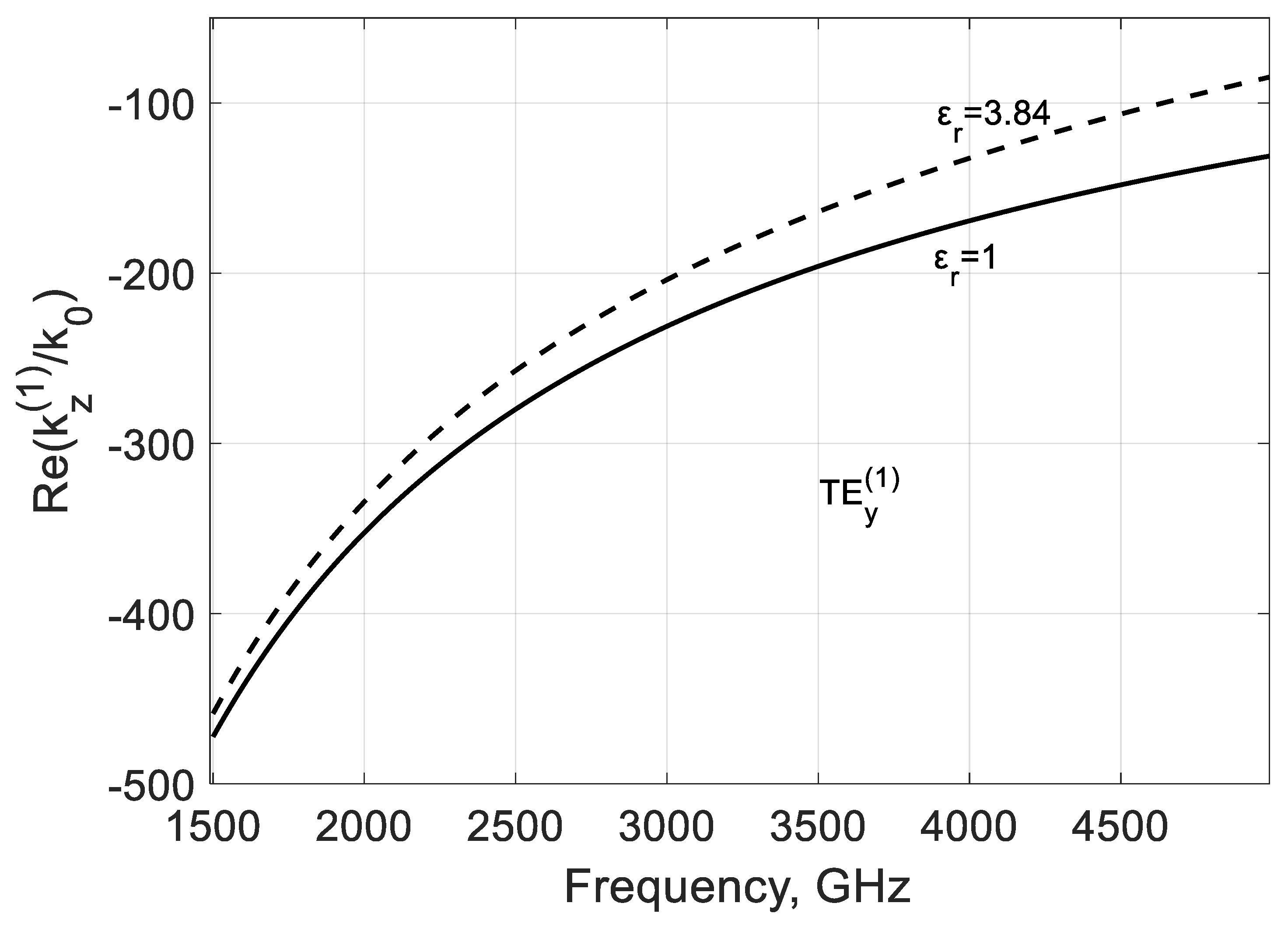 Nanomaterials 10 02415 g015