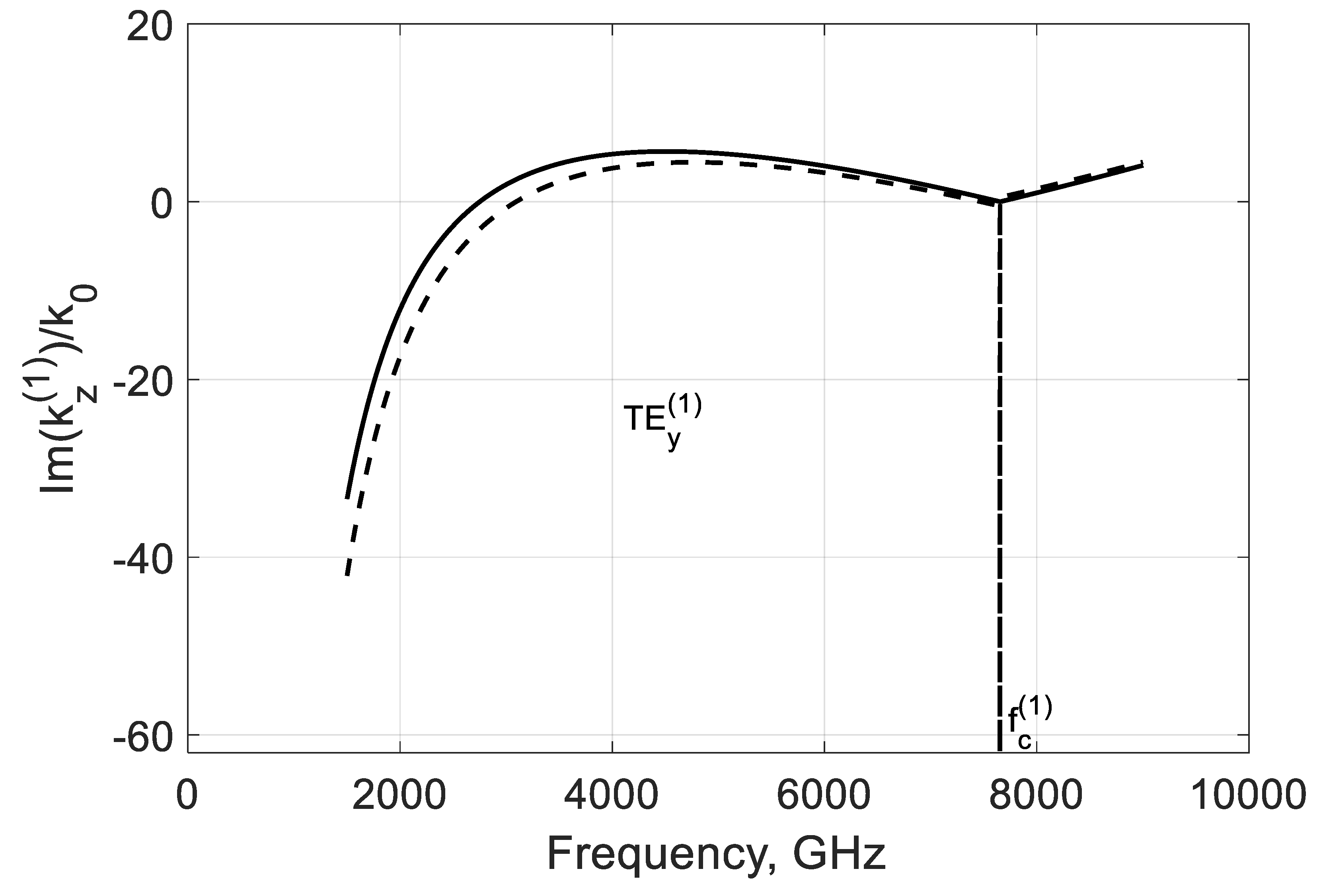 Nanomaterials 10 02415 g018