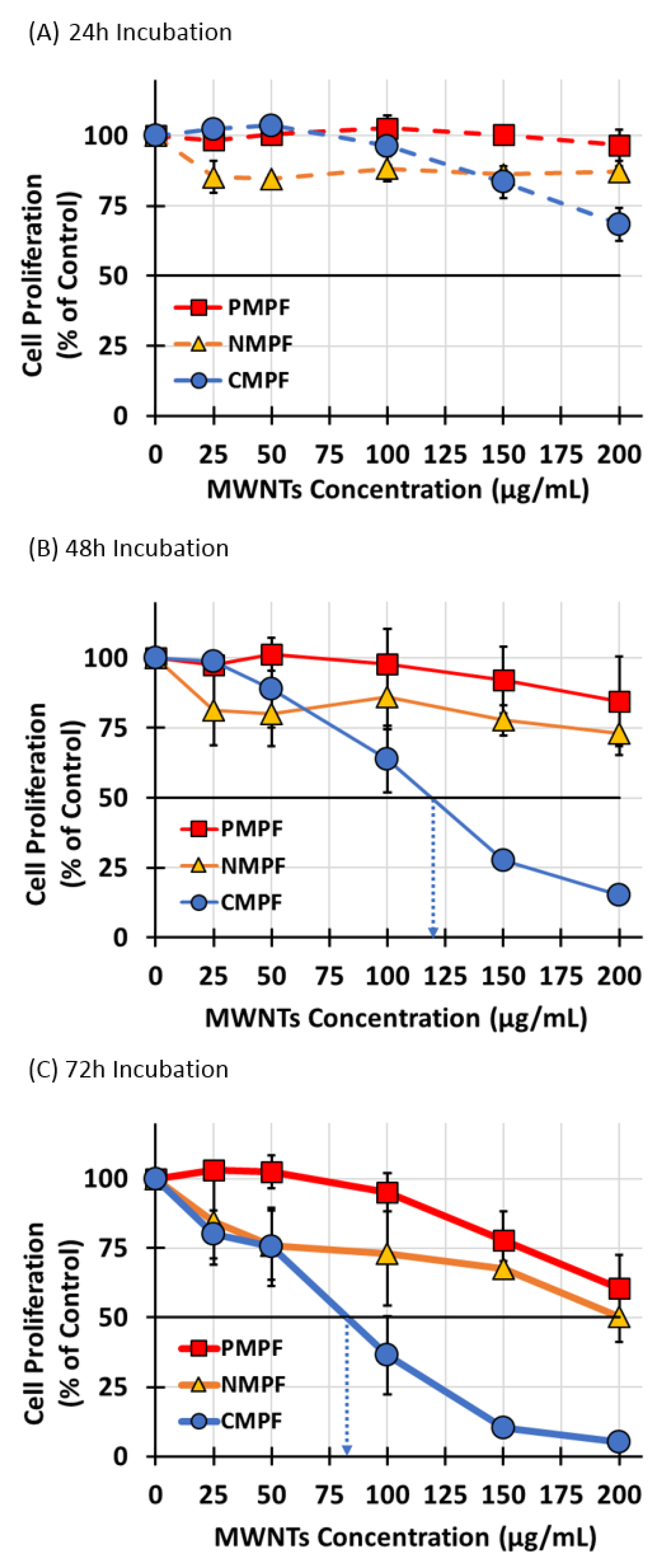 Nanomaterials 10 02417 g003