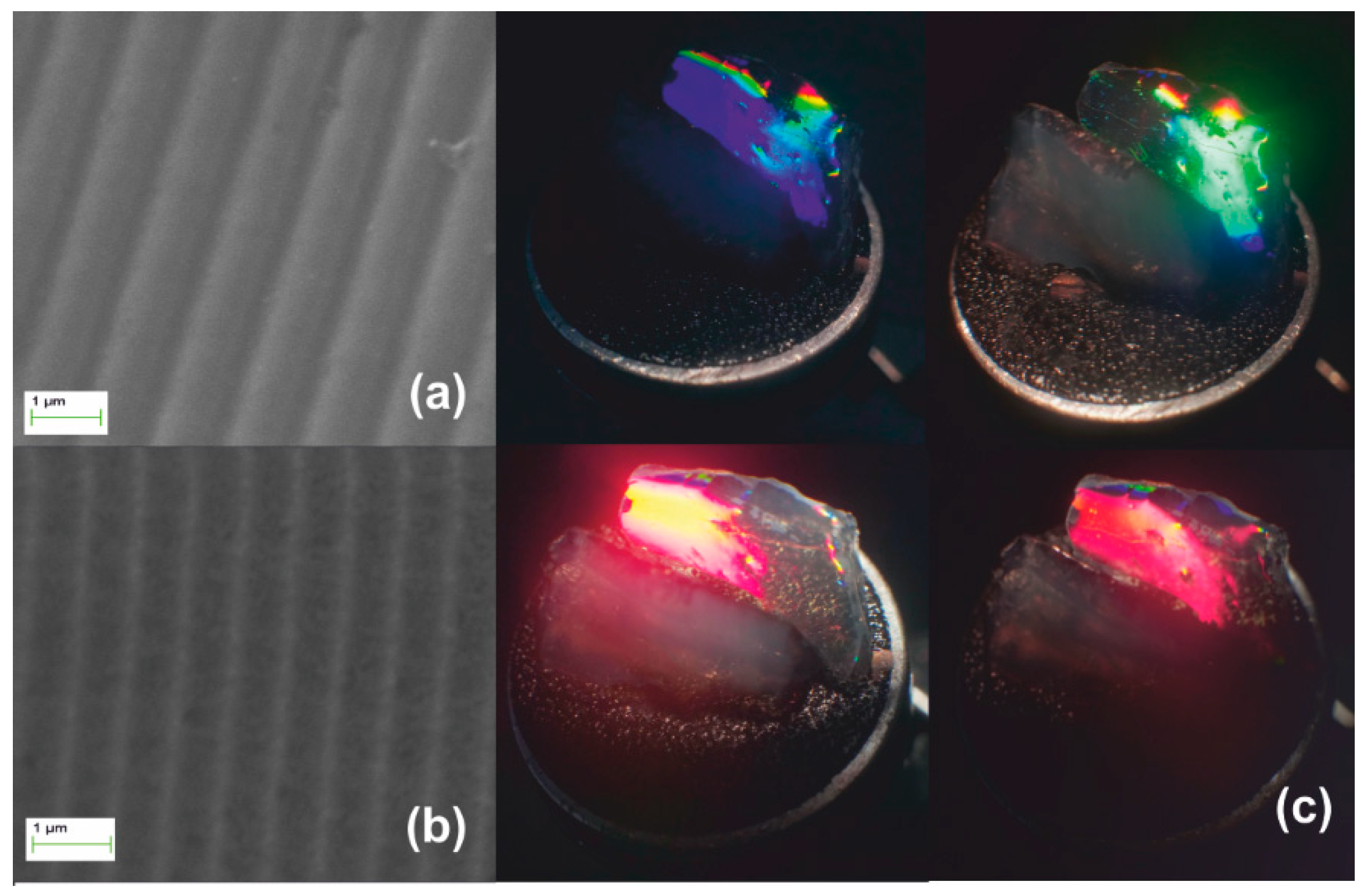 Nanomaterials 10 02418 g002 Nanomaterials 10 02418 g002