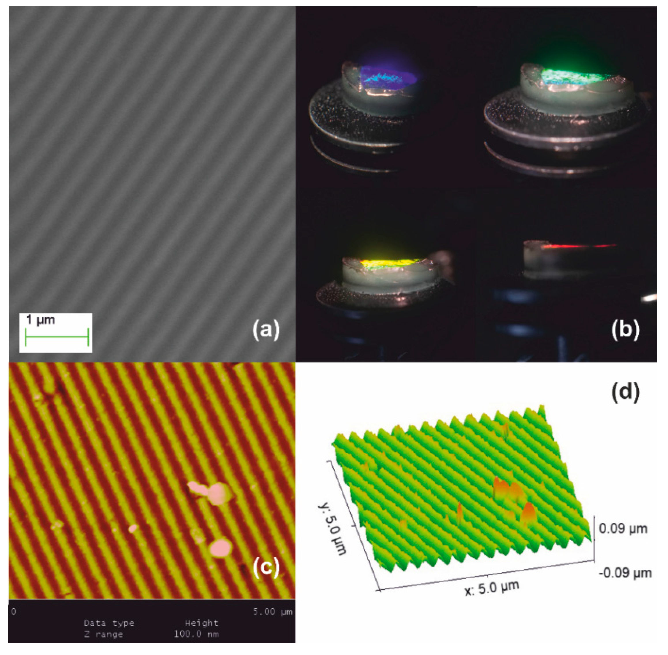 Nanomaterials 10 02418 g005 Nanomaterials 10 02418 g005